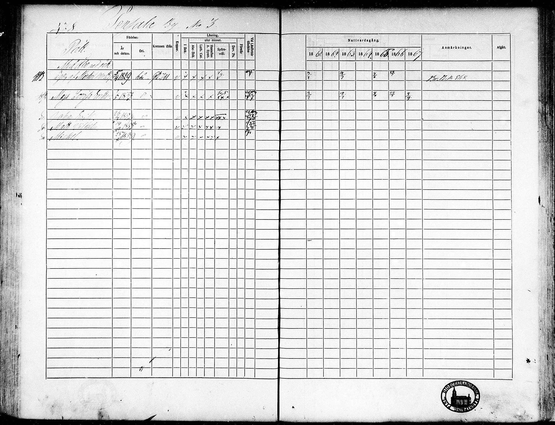[ ../kirjat/Kirkonkirjat/munsala/rippikirja_1861-1867_mko119-128/kuvat/172.jpg ]