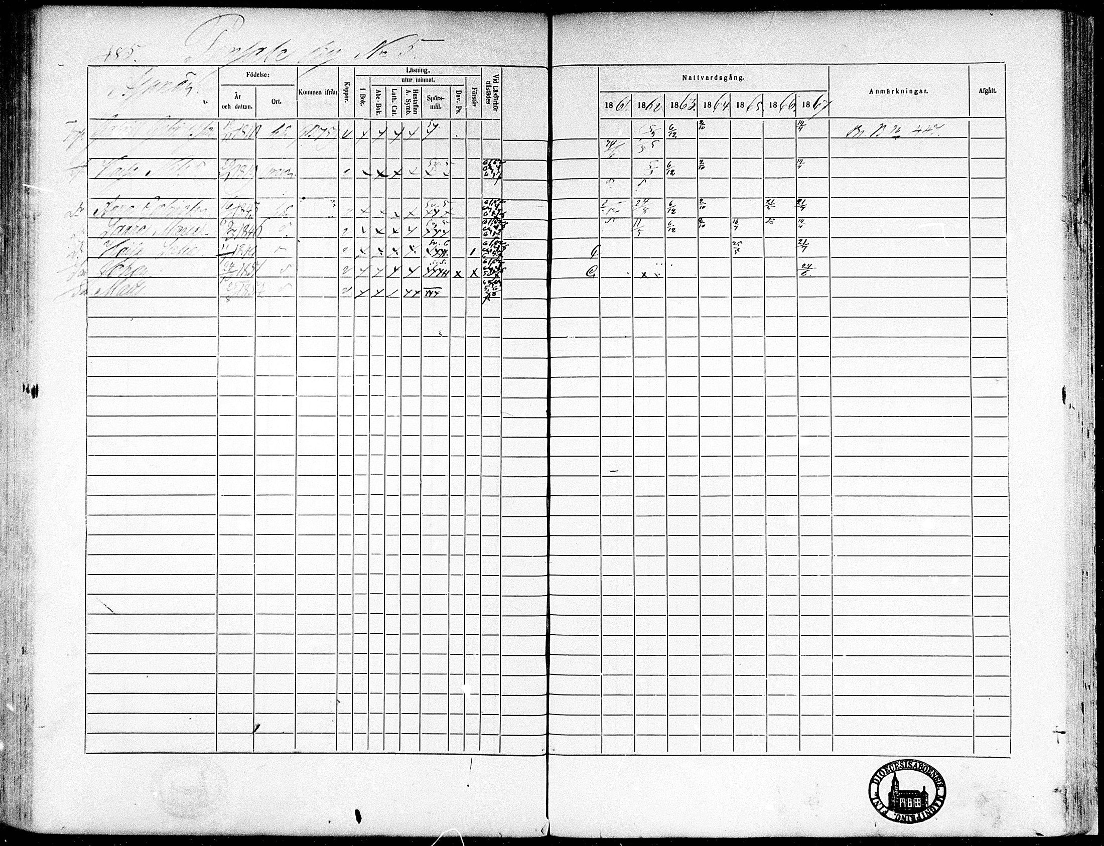 [ ../kirjat/Kirkonkirjat/munsala/rippikirja_1861-1867_mko119-128/kuvat/179.jpg ]
