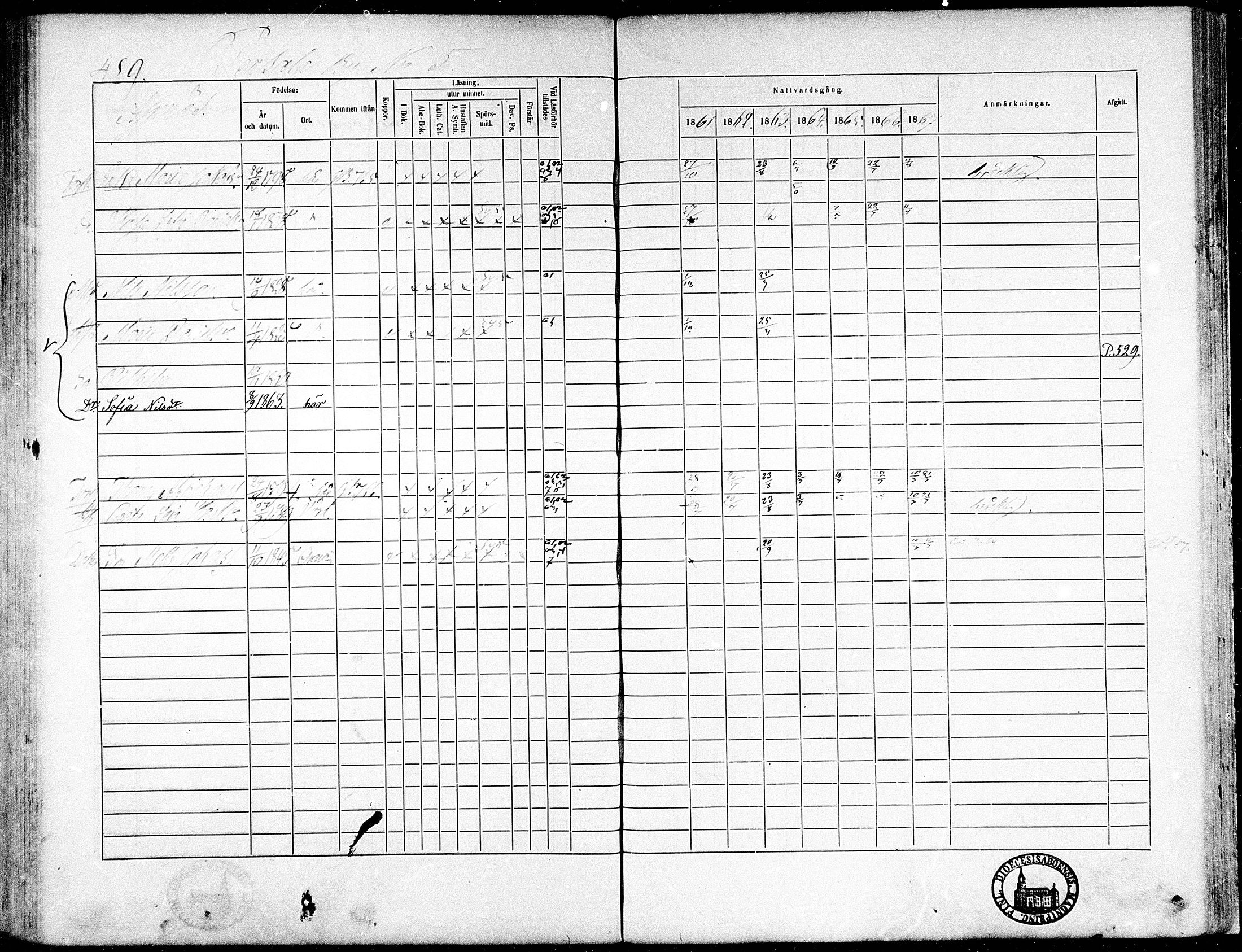 [ ../kirjat/Kirkonkirjat/munsala/rippikirja_1861-1867_mko119-128/kuvat/183.jpg ]