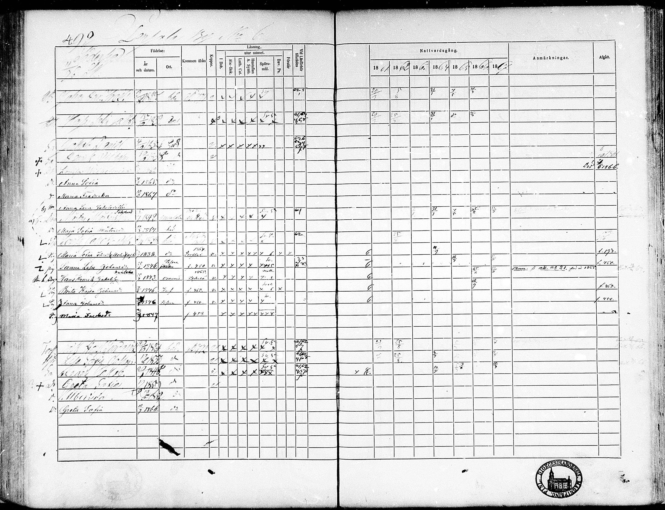 [ ../kirjat/Kirkonkirjat/munsala/rippikirja_1861-1867_mko119-128/kuvat/186.jpg ]