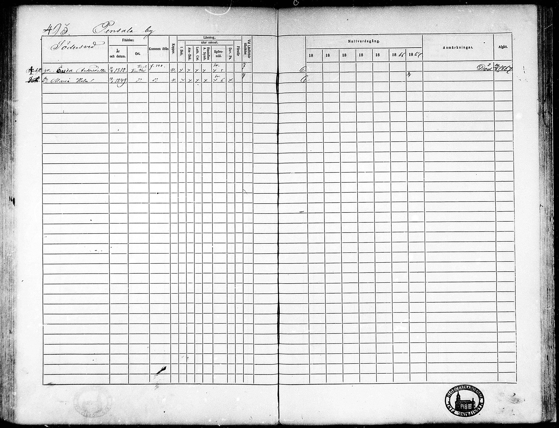 [ ../kirjat/Kirkonkirjat/munsala/rippikirja_1861-1867_mko119-128/kuvat/187.jpg ]