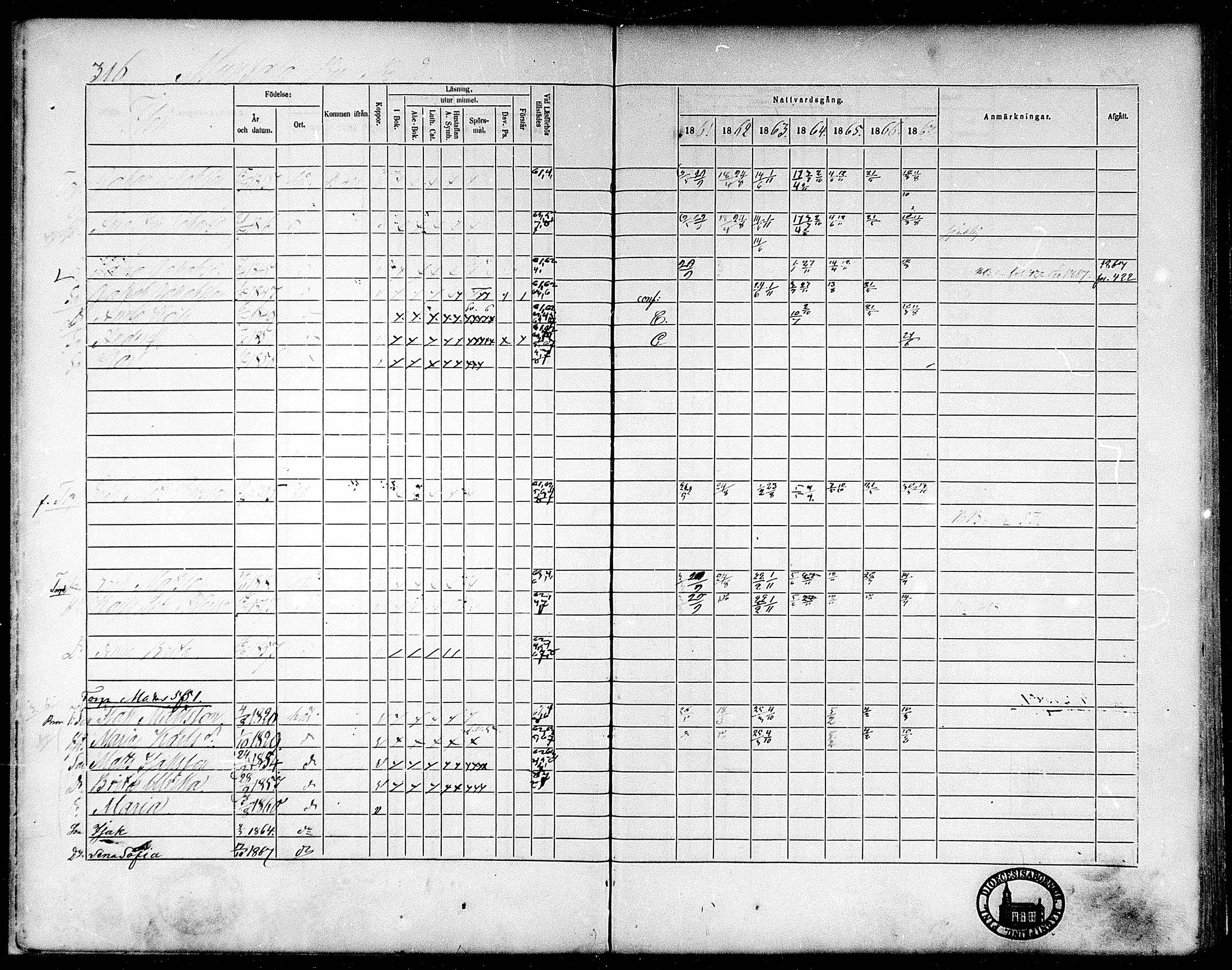 [ ../kirjat/Kirkonkirjat/munsala/rippikirja_1861-1867_mko119-128/kuvat/19.jpg ]
