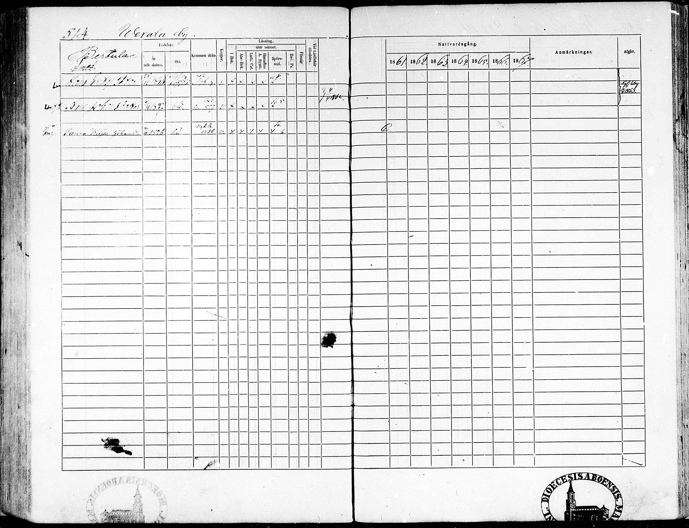 [ ../kirjat/Kirkonkirjat/munsala/rippikirja_1861-1867_mko119-128/kuvat/204.jpg ]