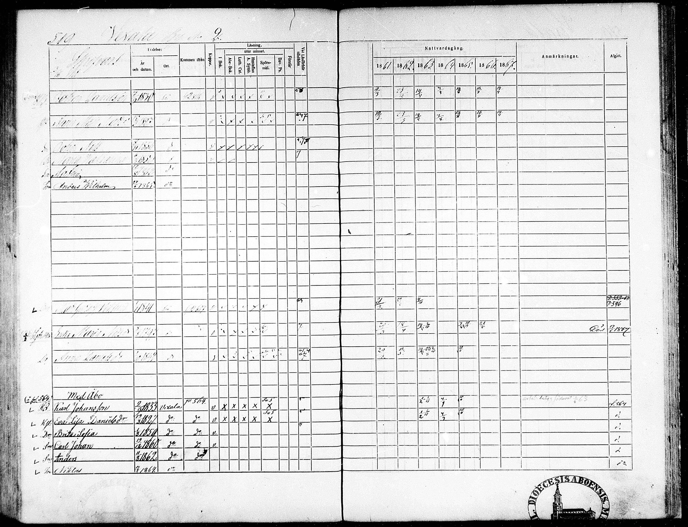 [ ../kirjat/Kirkonkirjat/munsala/rippikirja_1861-1867_mko119-128/kuvat/209.jpg ]