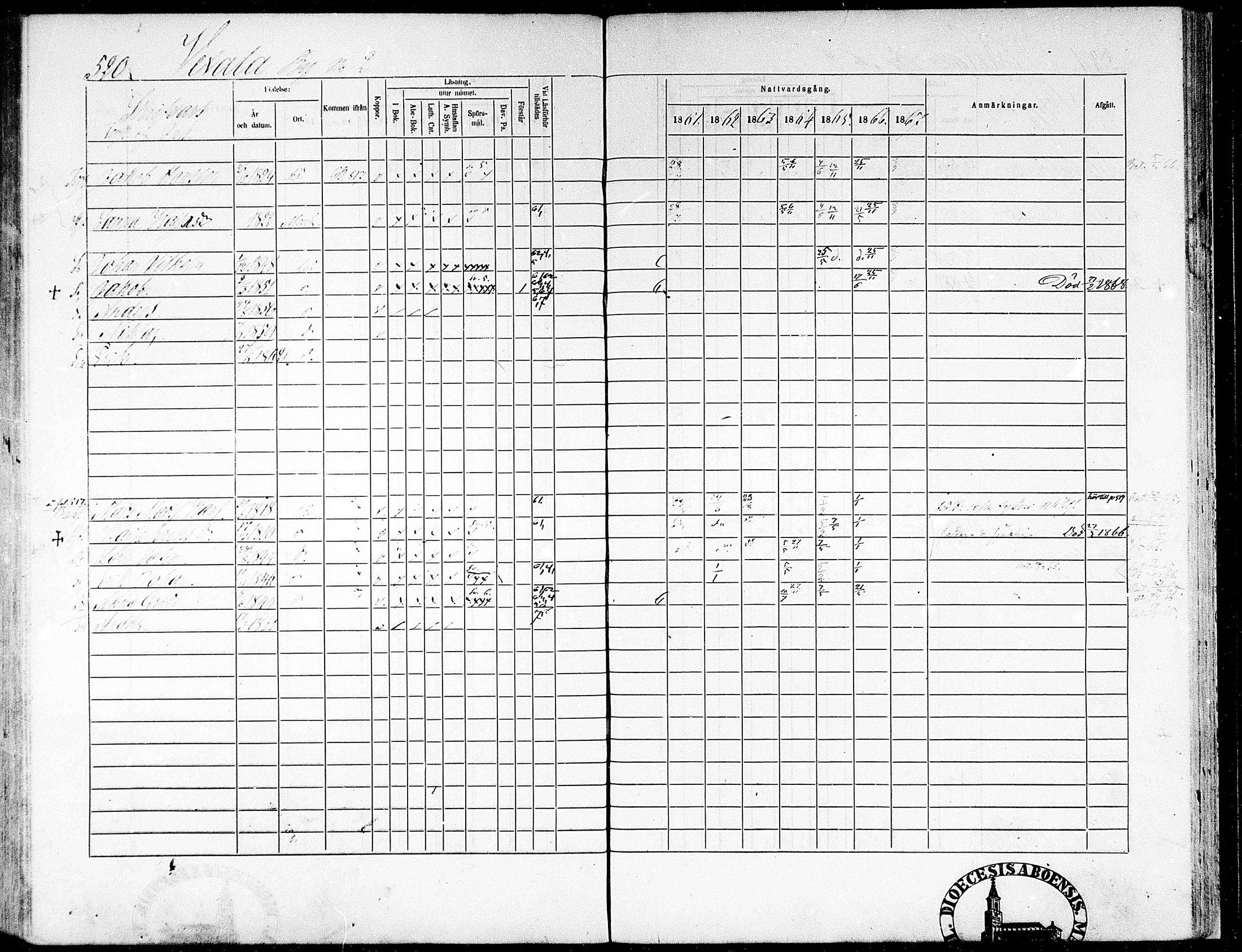 [ ../kirjat/Kirkonkirjat/munsala/rippikirja_1861-1867_mko119-128/kuvat/210.jpg ]
