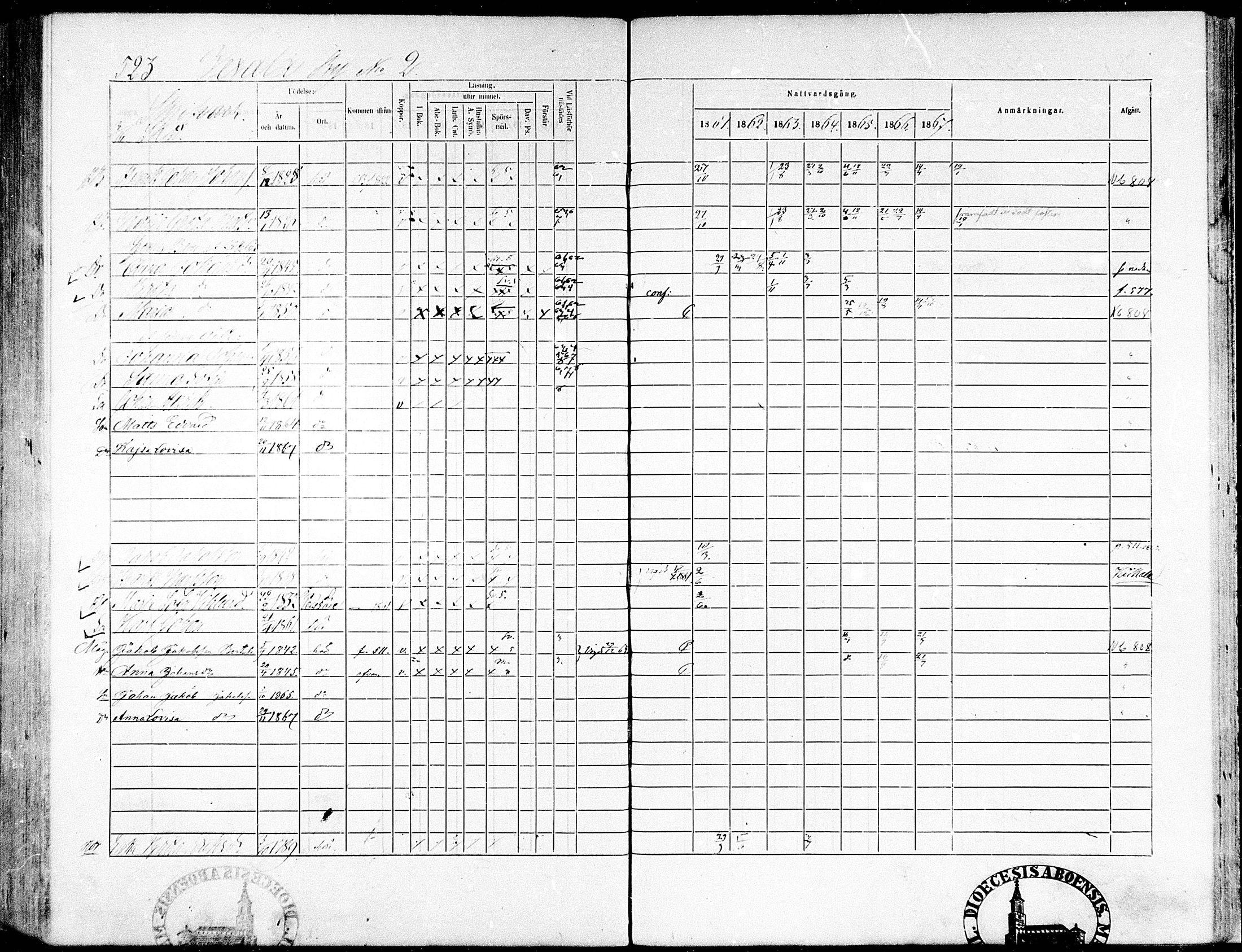 [ ../kirjat/Kirkonkirjat/munsala/rippikirja_1861-1867_mko119-128/kuvat/213.jpg ]