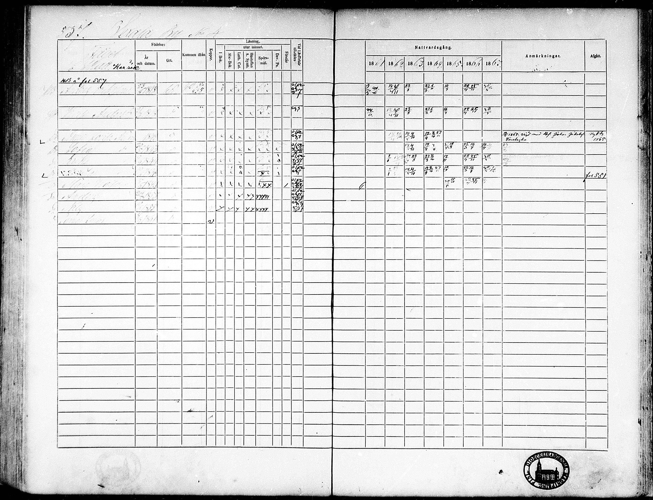 [ ../kirjat/Kirkonkirjat/munsala/rippikirja_1861-1867_mko119-128/kuvat/223.jpg ]