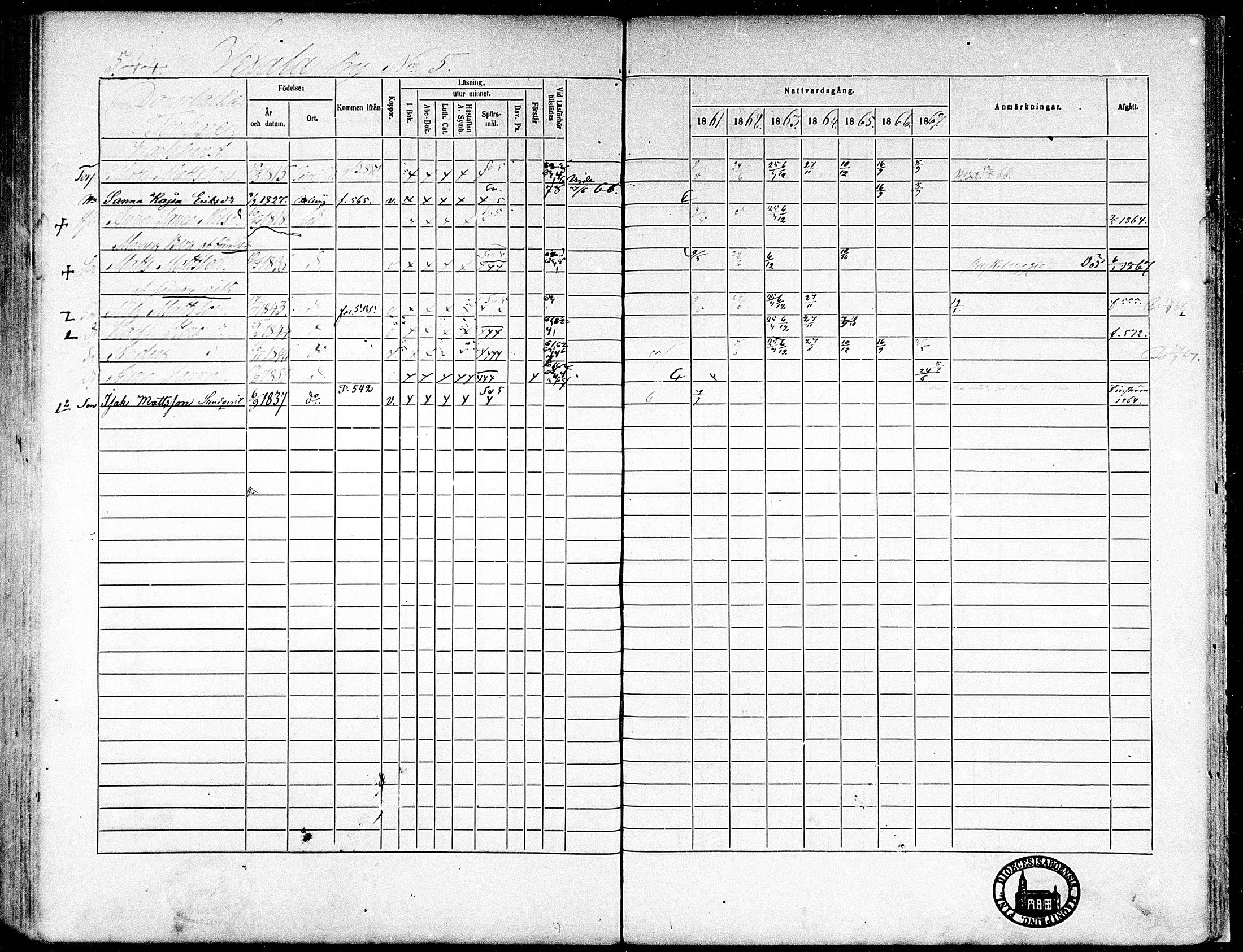 [ ../kirjat/Kirkonkirjat/munsala/rippikirja_1861-1867_mko119-128/kuvat/229.jpg ]