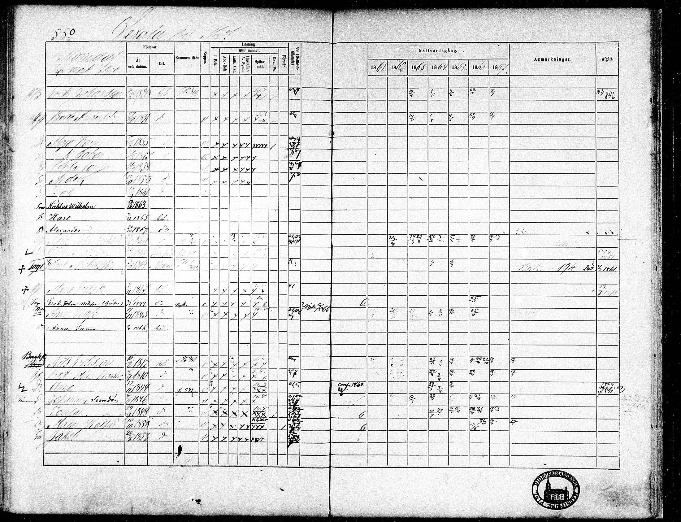 [ ../kirjat/Kirkonkirjat/munsala/rippikirja_1861-1867_mko119-128/kuvat/237.jpg ]