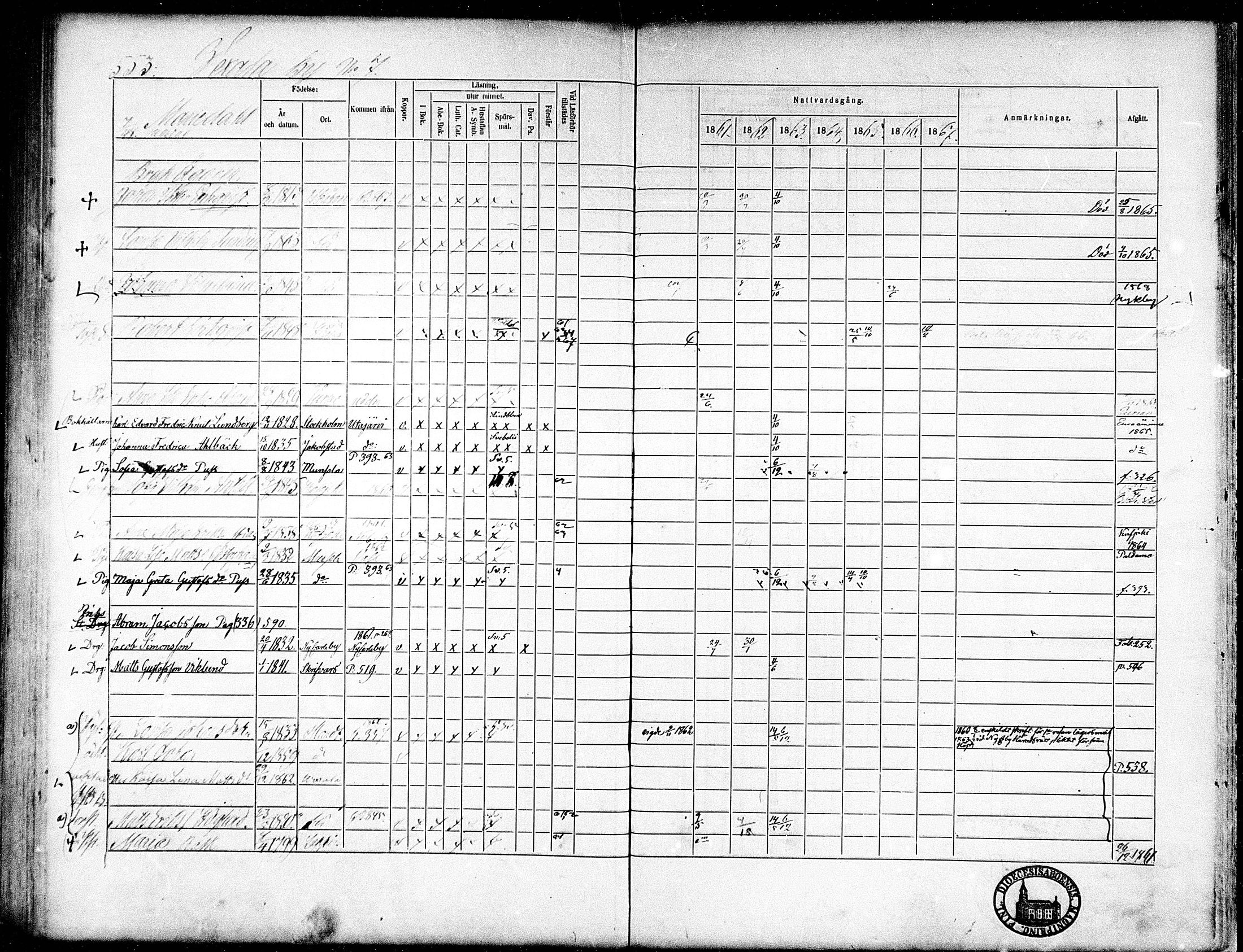 [ ../kirjat/Kirkonkirjat/munsala/rippikirja_1861-1867_mko119-128/kuvat/238.jpg ]