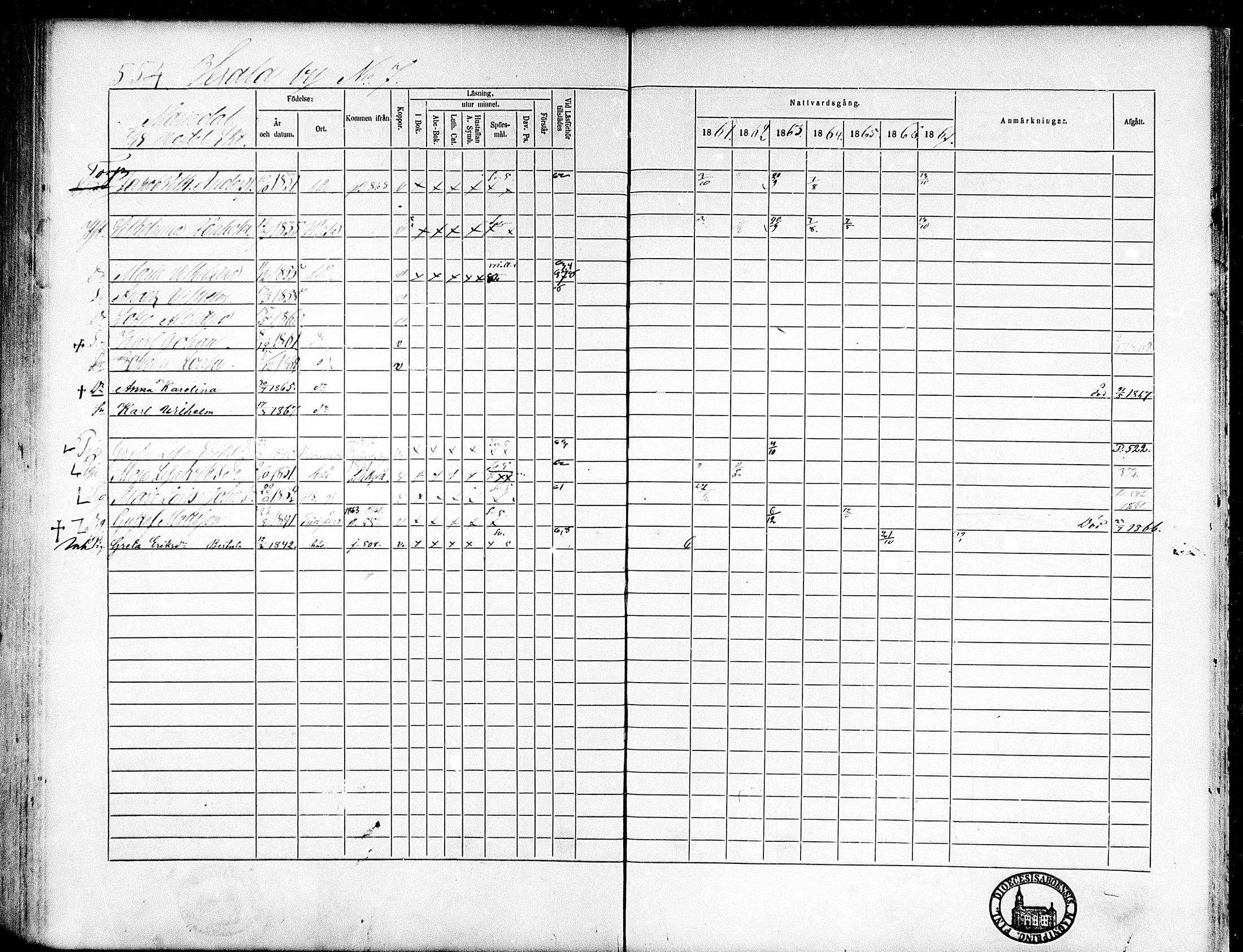 [ ../kirjat/Kirkonkirjat/munsala/rippikirja_1861-1867_mko119-128/kuvat/239.jpg ]