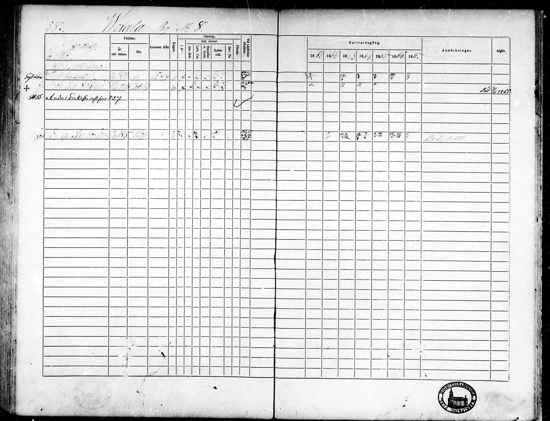[ ../kirjat/Kirkonkirjat/munsala/rippikirja_1861-1867_mko119-128/kuvat/242.jpg ]