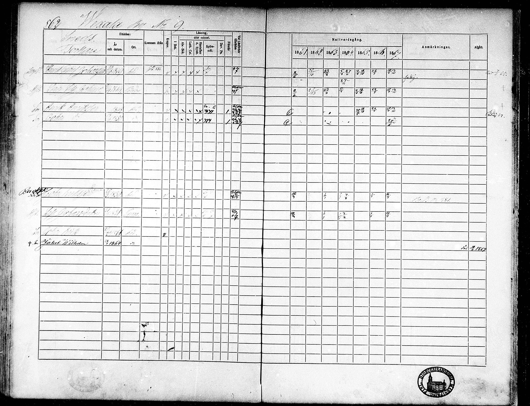 [ ../kirjat/Kirkonkirjat/munsala/rippikirja_1861-1867_mko119-128/kuvat/247.jpg ]