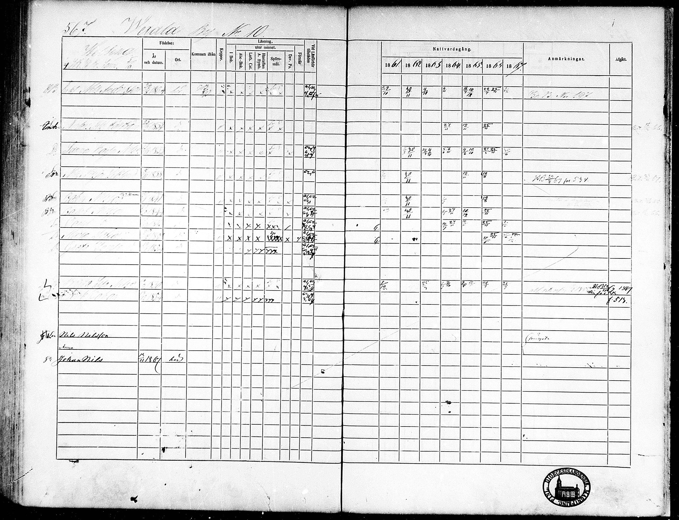 [ ../kirjat/Kirkonkirjat/munsala/rippikirja_1861-1867_mko119-128/kuvat/252.jpg ]