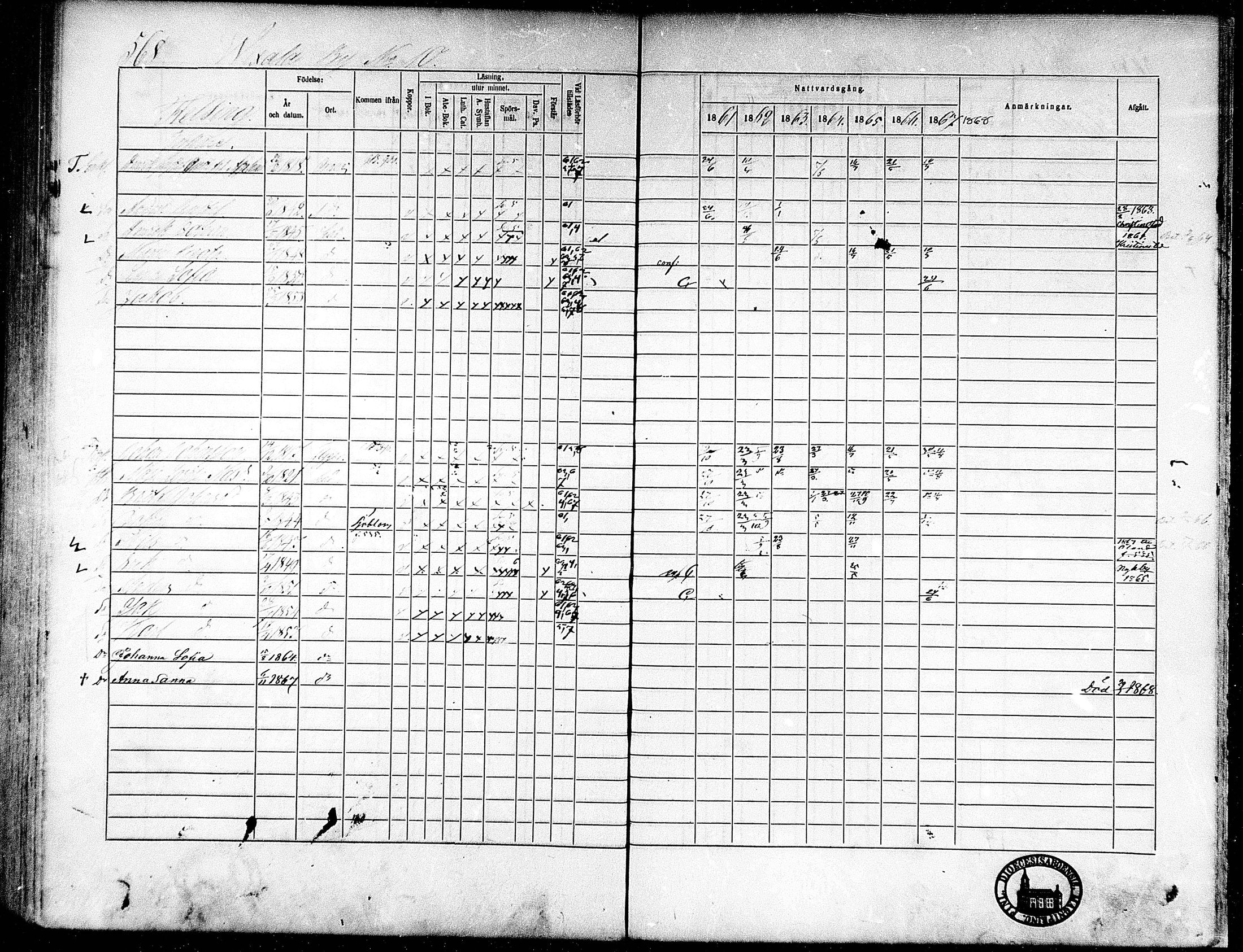 [ ../kirjat/Kirkonkirjat/munsala/rippikirja_1861-1867_mko119-128/kuvat/253.jpg ]