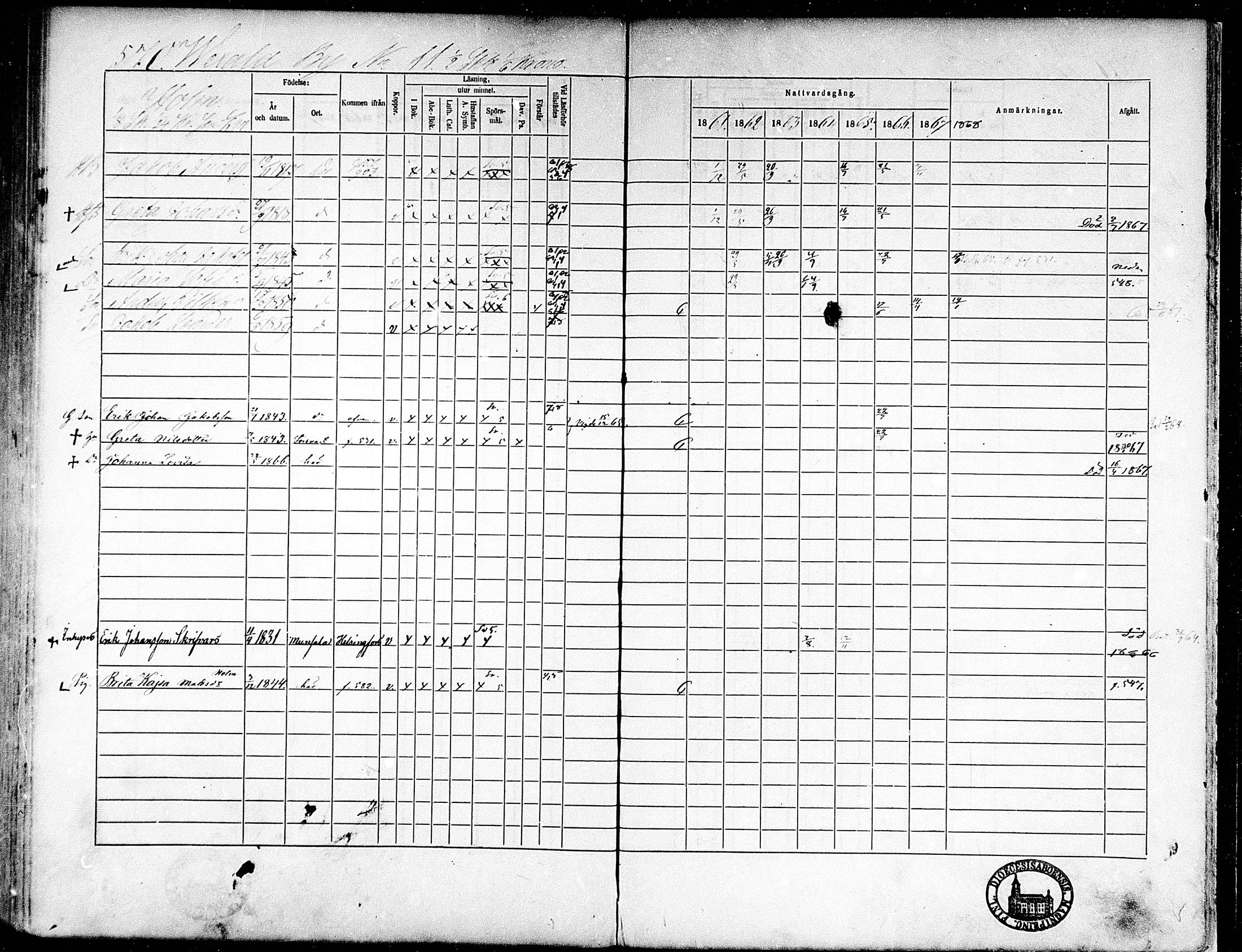 [ ../kirjat/Kirkonkirjat/munsala/rippikirja_1861-1867_mko119-128/kuvat/255.jpg ]