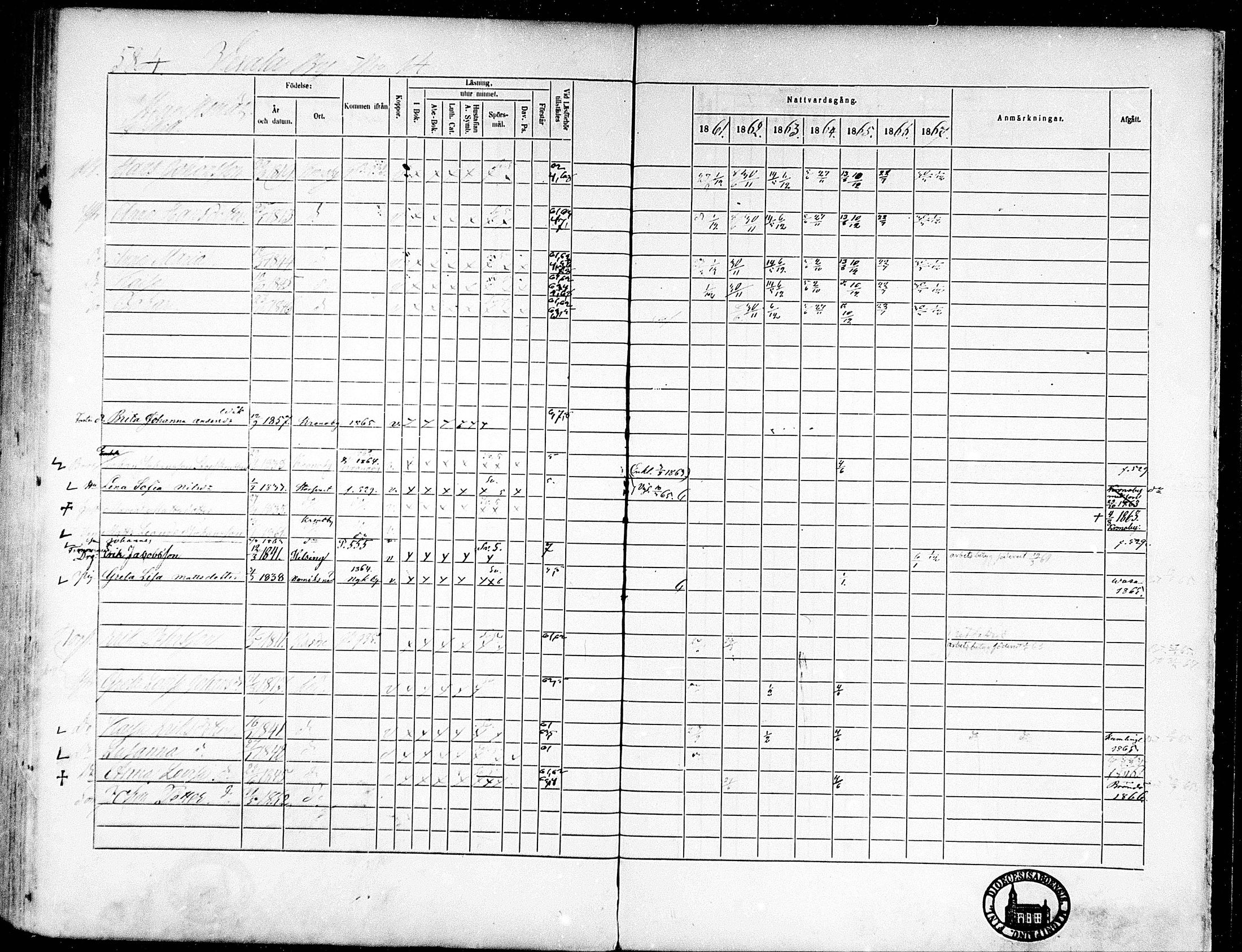 [ ../kirjat/Kirkonkirjat/munsala/rippikirja_1861-1867_mko119-128/kuvat/268.jpg ]