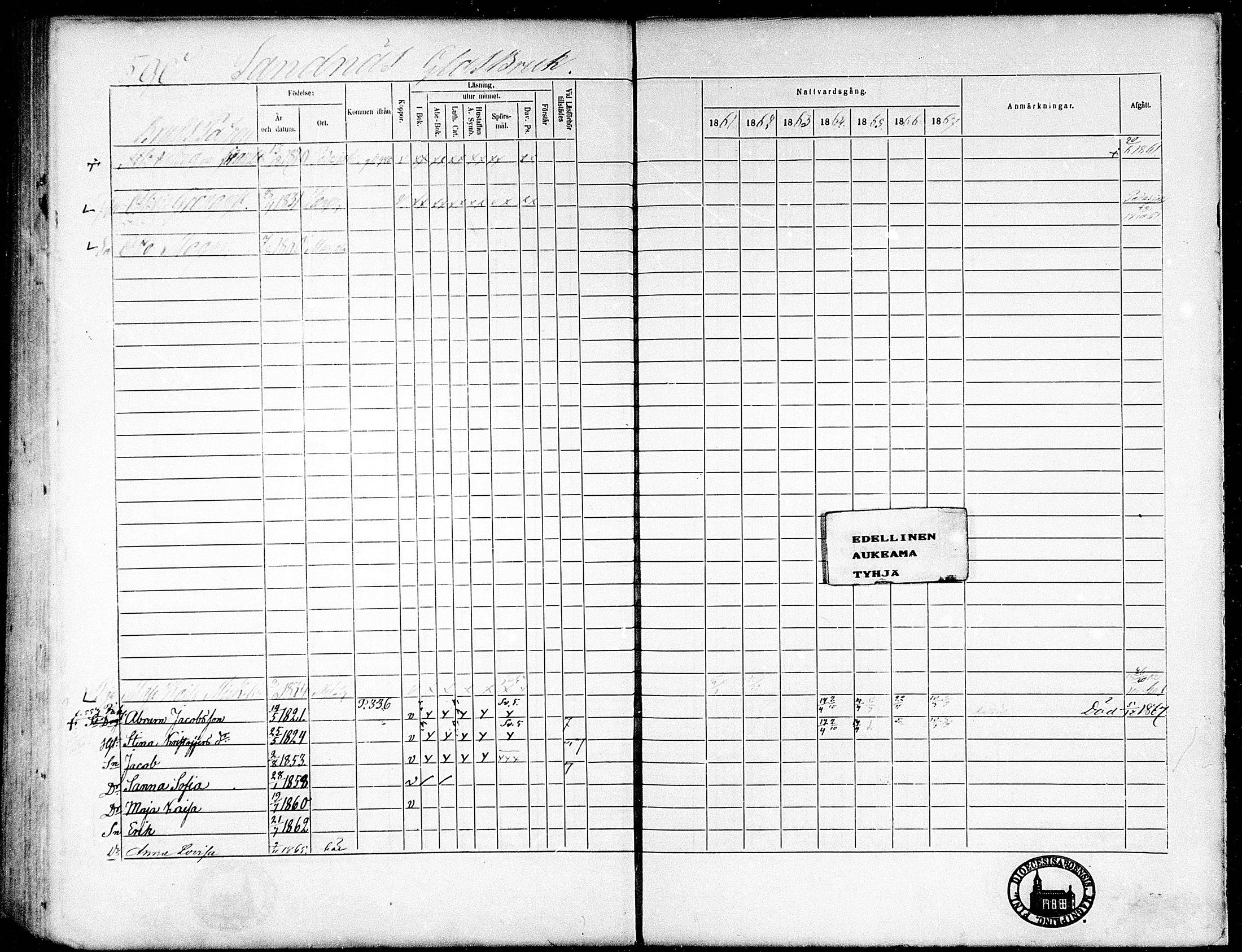 [ ../kirjat/Kirkonkirjat/munsala/rippikirja_1861-1867_mko119-128/kuvat/273.jpg ]