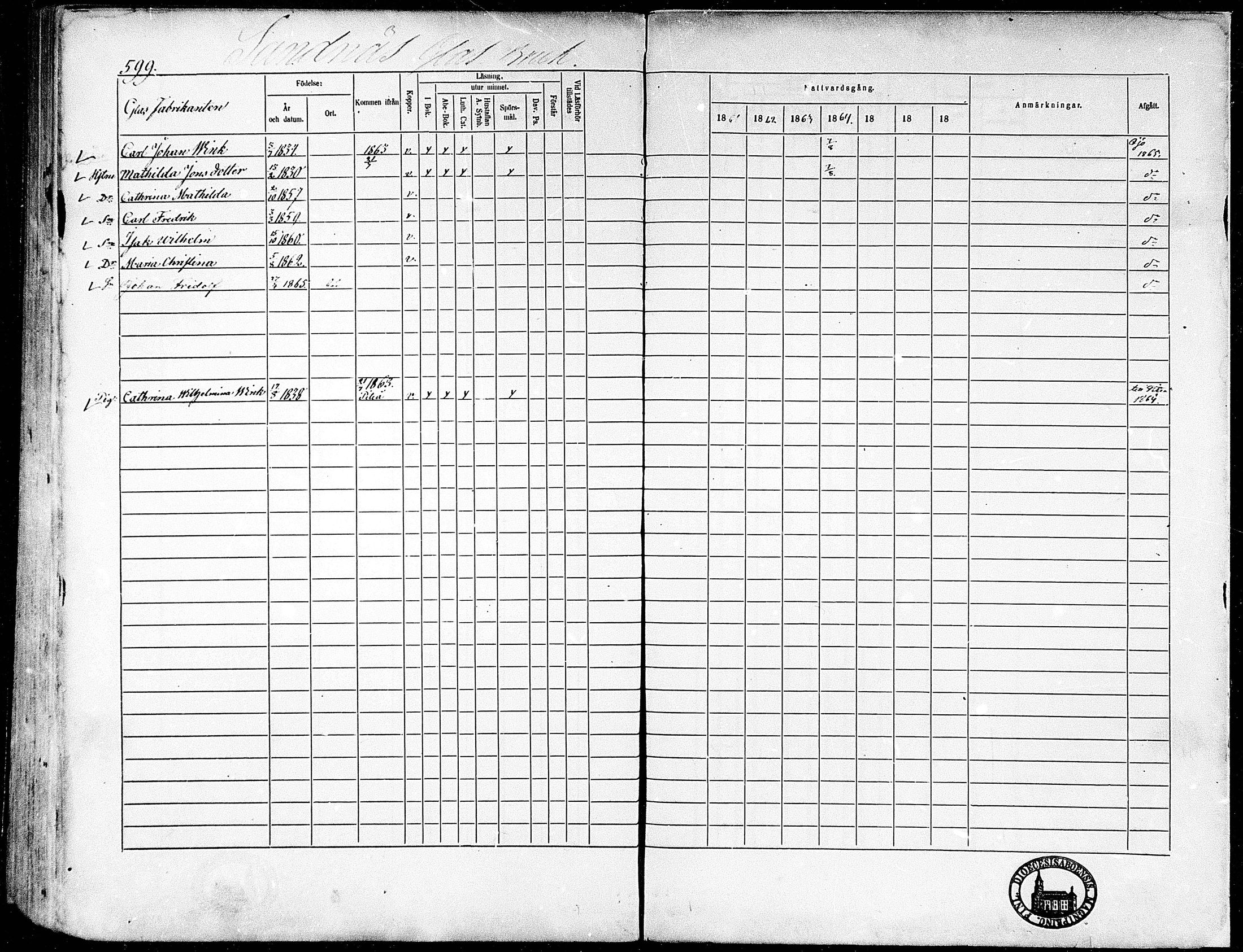 [ ../kirjat/Kirkonkirjat/munsala/rippikirja_1861-1867_mko119-128/kuvat/282.jpg ]