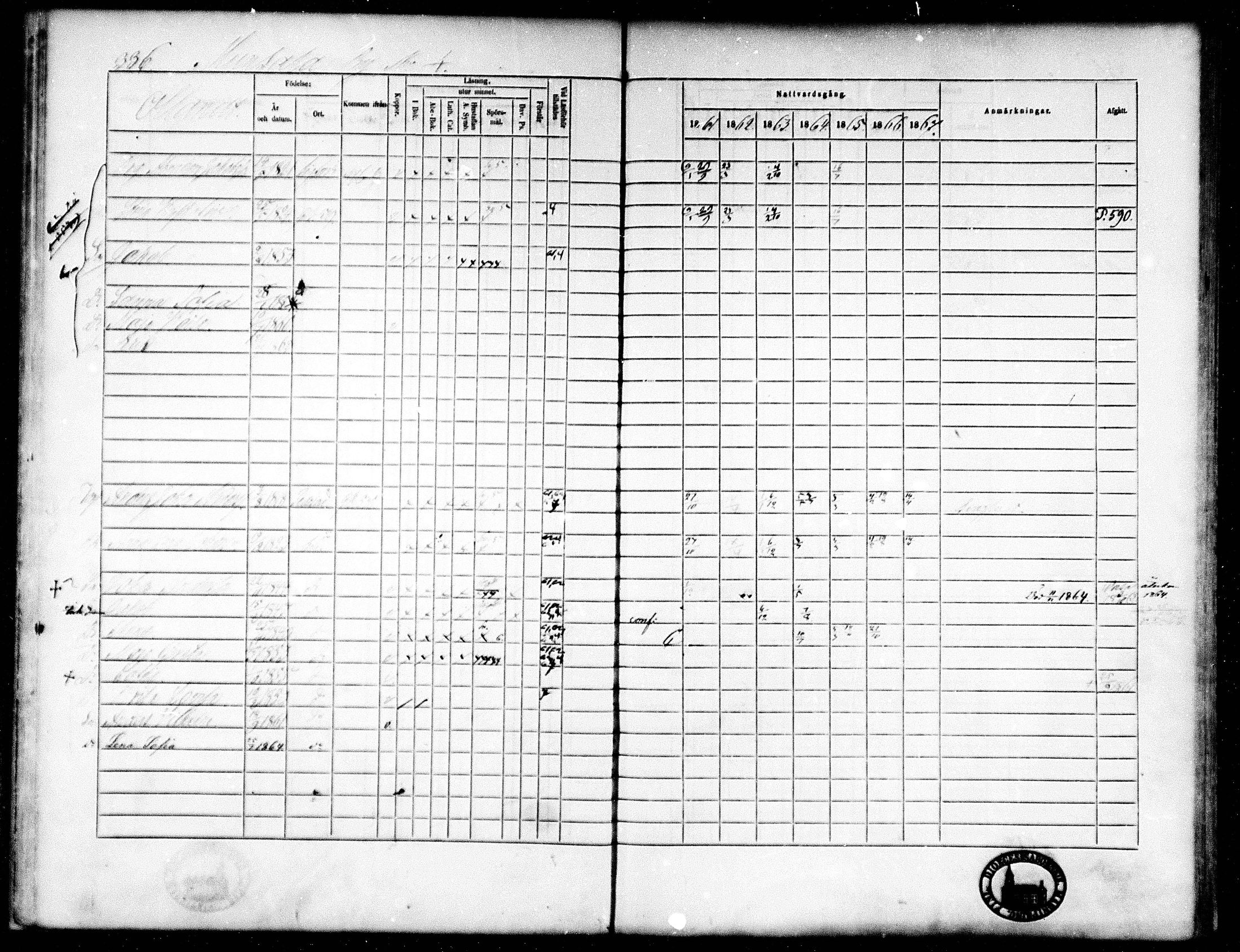 [ ../kirjat/Kirkonkirjat/munsala/rippikirja_1861-1867_mko119-128/kuvat/40.jpg ]