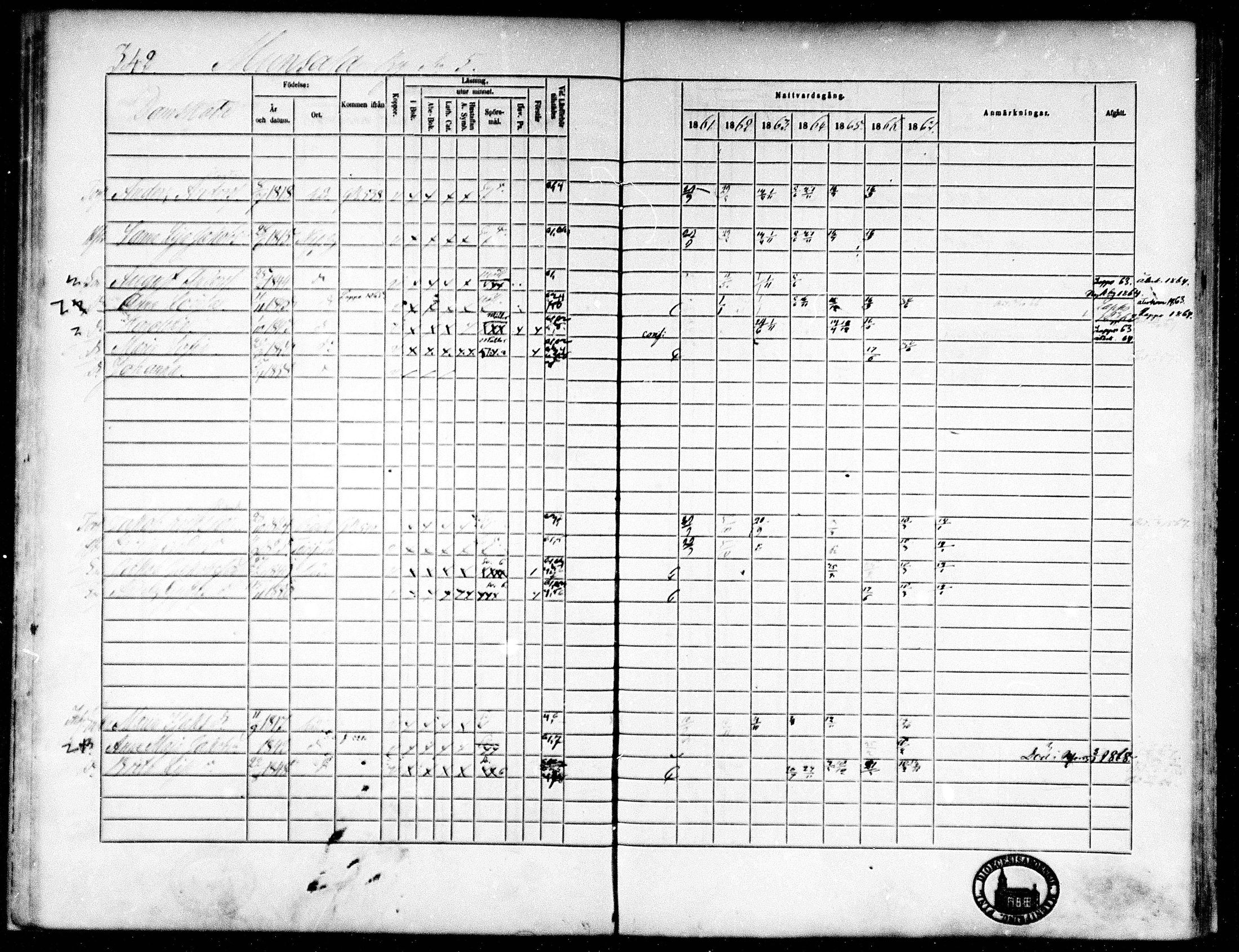 [ ../kirjat/Kirkonkirjat/munsala/rippikirja_1861-1867_mko119-128/kuvat/46.jpg ]