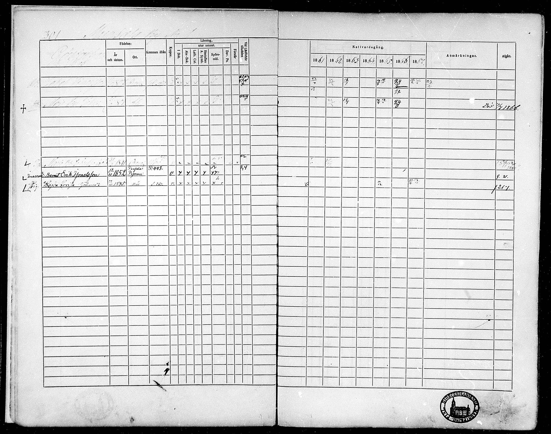 [ ../kirjat/Kirkonkirjat/munsala/rippikirja_1861-1867_mko119-128/kuvat/5.jpg ]