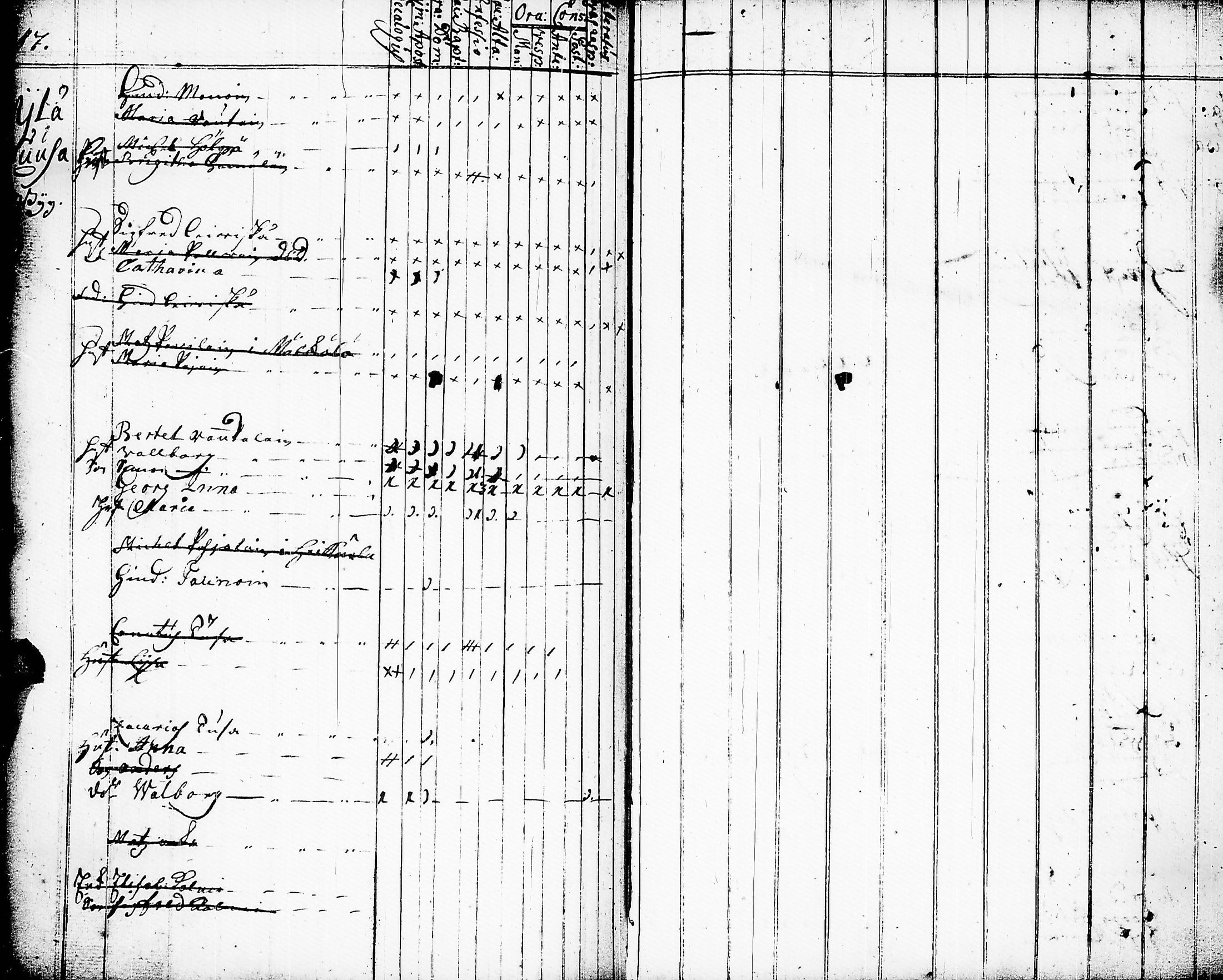 [ ../kirjat/Kirkonkirjat/muolaa/rippikirja_1736-1740_uk688-689/kuvat/112.jpg ]