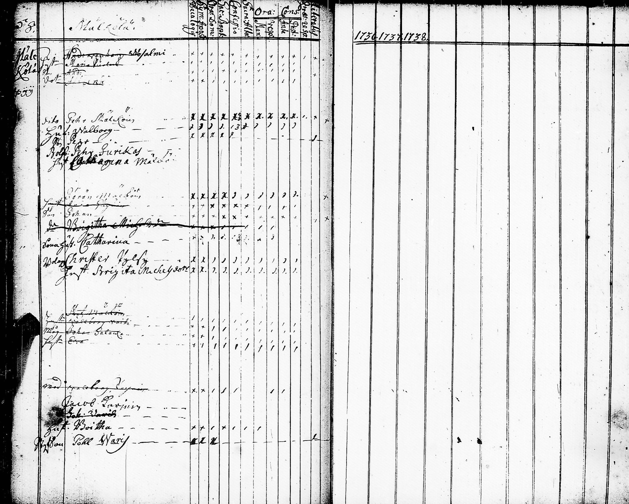 [ ../kirjat/Kirkonkirjat/muolaa/rippikirja_1736-1740_uk688-689/kuvat/70.jpg ]