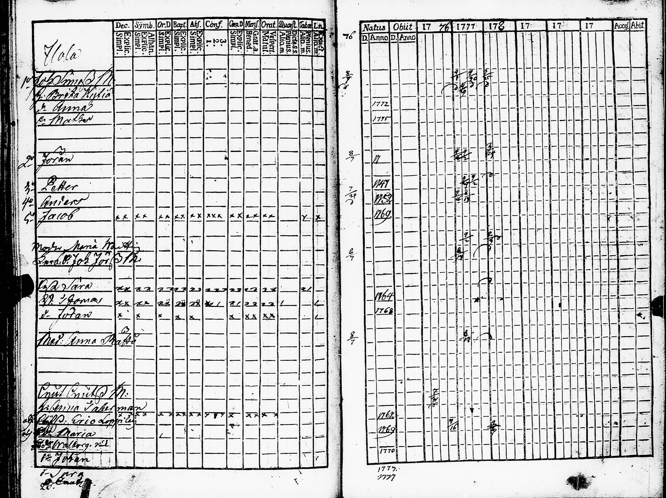 [ kuvat/174.jpg ]