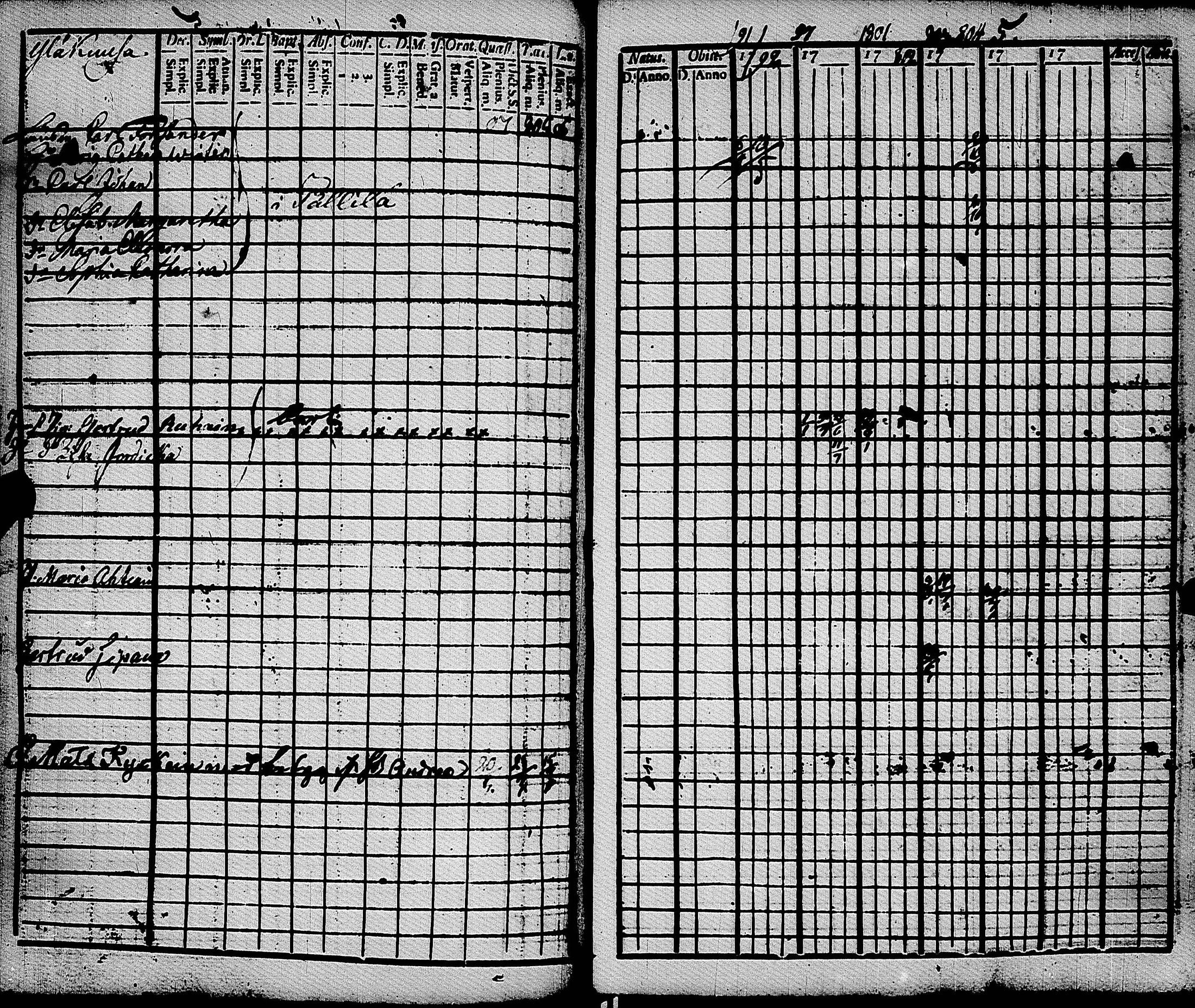 [ ../kirjat/Kirkonkirjat/muolaa/rippikirja_1788-1807_uk689-690/kuvat/134.jpg ]
