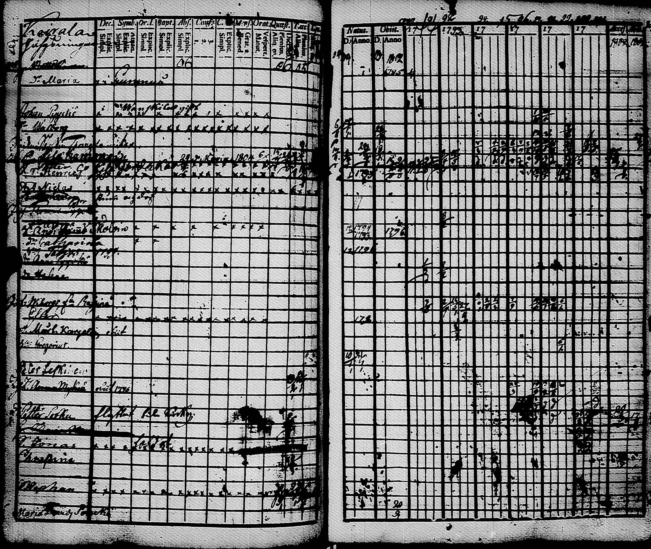 [ ../kirjat/Kirkonkirjat/muolaa/rippikirja_1788-1807_uk689-690/kuvat/149.jpg ]