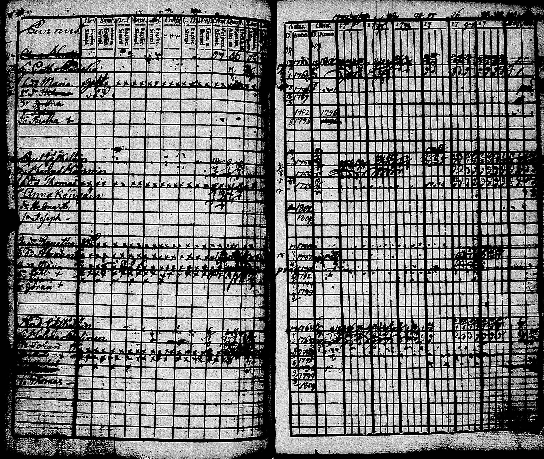 [ ../kirjat/Kirkonkirjat/muolaa/rippikirja_1788-1807_uk689-690/kuvat/173.jpg ]