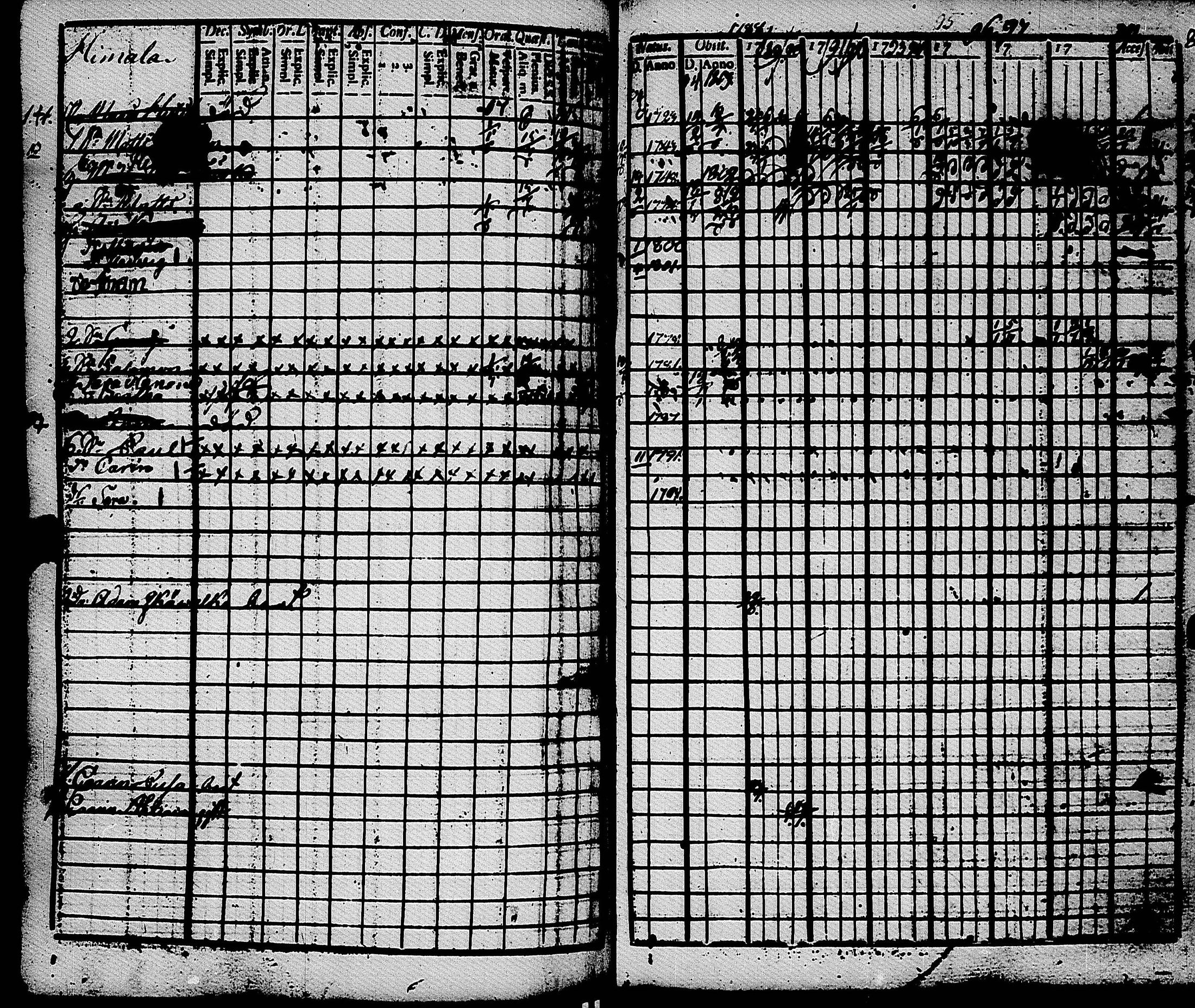 [ ../kirjat/Kirkonkirjat/muolaa/rippikirja_1788-1807_uk689-690/kuvat/205.jpg ]