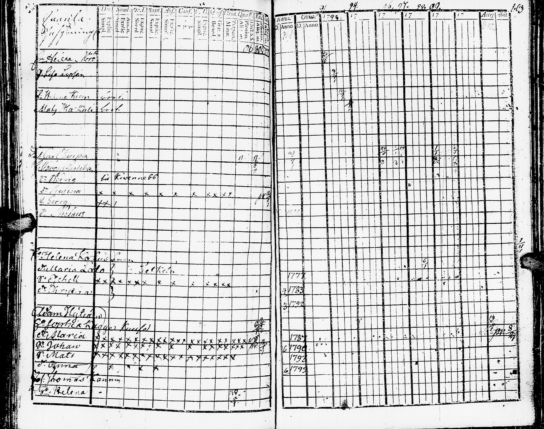 [ ../kirjat/Kirkonkirjat/muolaa/rippikirja_1788-1807_uk689-690/kuvat/291.jpg ]