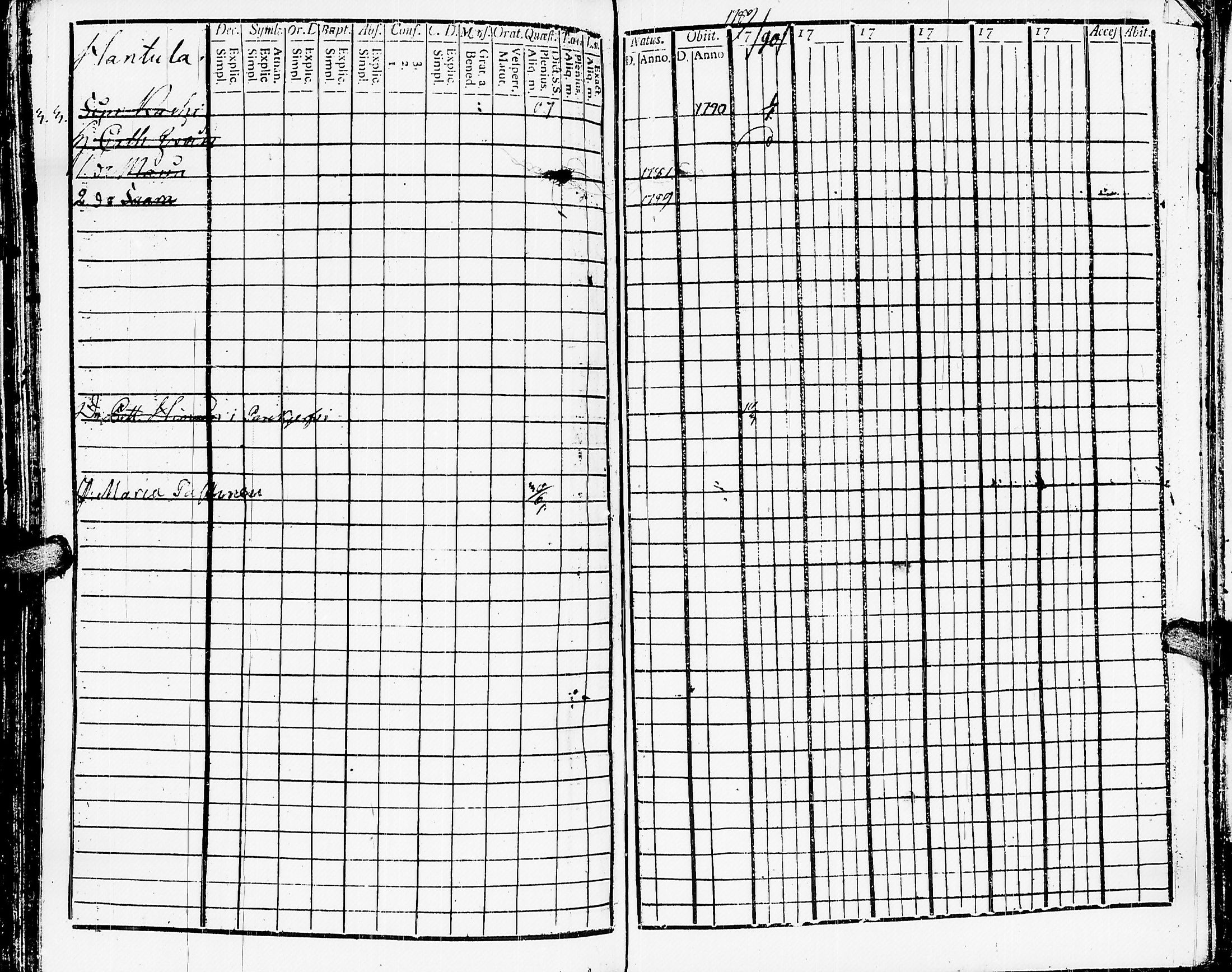 [ ../kirjat/Kirkonkirjat/muolaa/rippikirja_1788-1807_uk689-690/kuvat/306.jpg ]