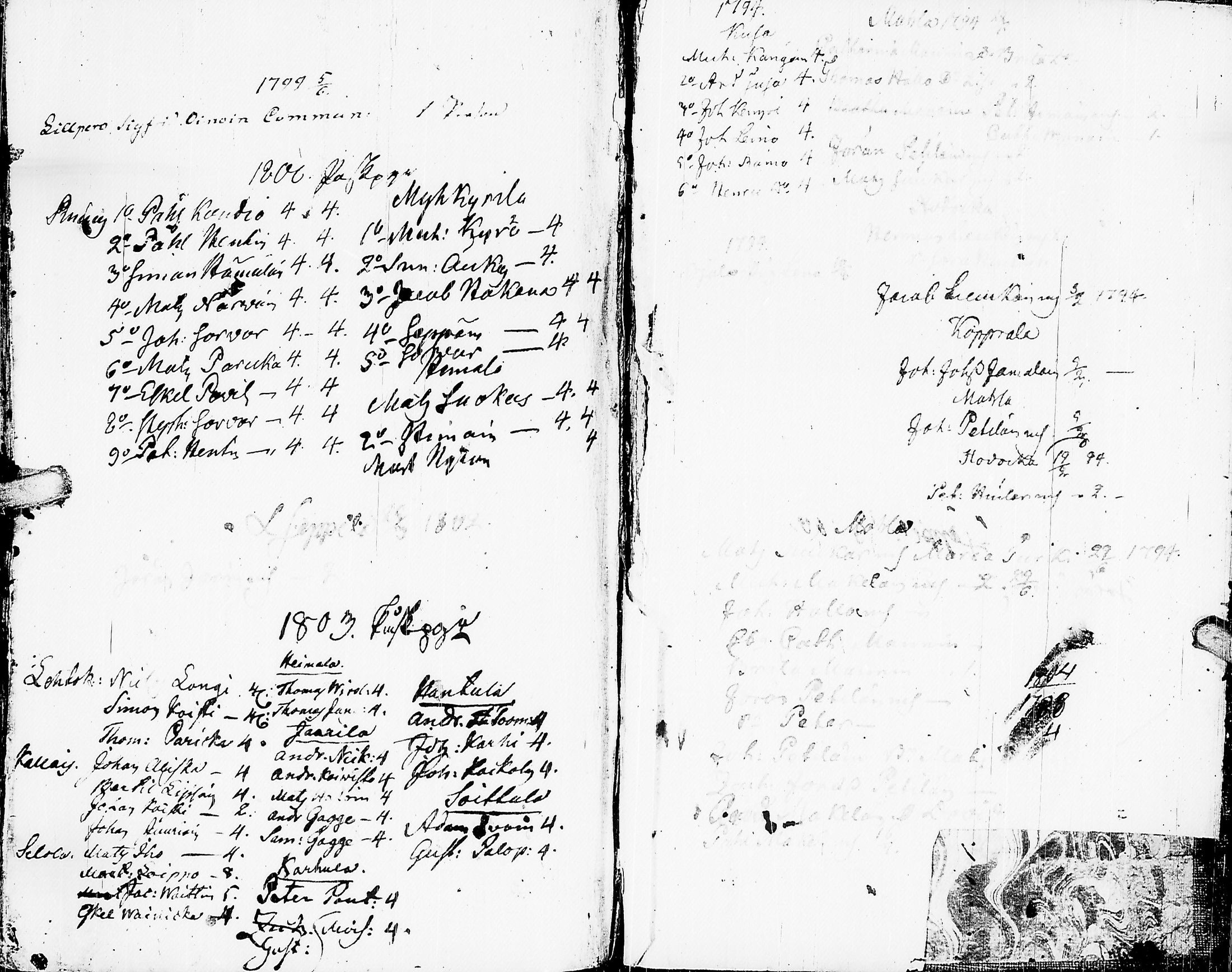 [ ../kirjat/Kirkonkirjat/muolaa/rippikirja_1788-1807_uk689-690/kuvat/318.jpg ]