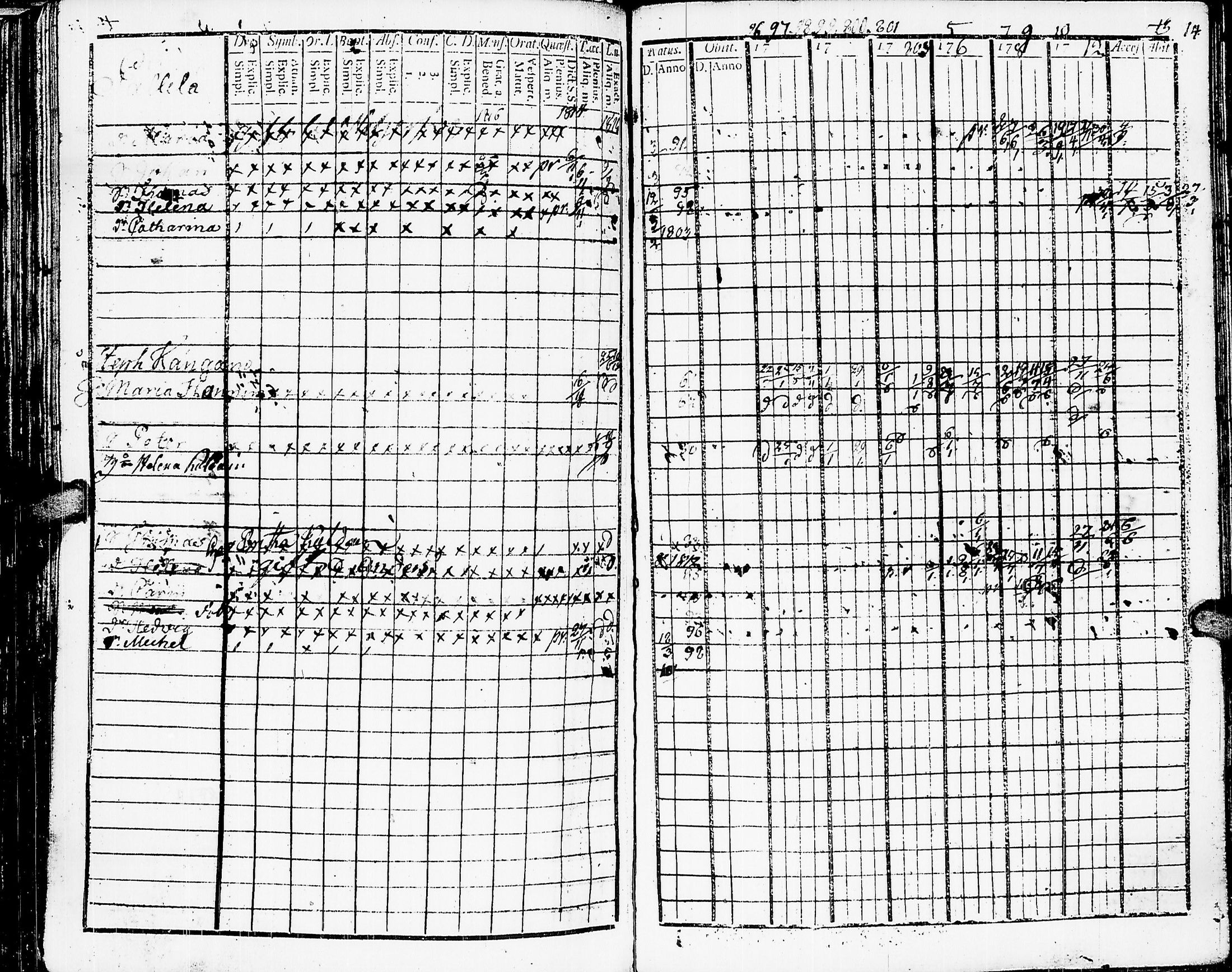 [ ../kirjat/Kirkonkirjat/muolaa/rippikirja_1795-1815_uk690/kuvat/157.jpg ]