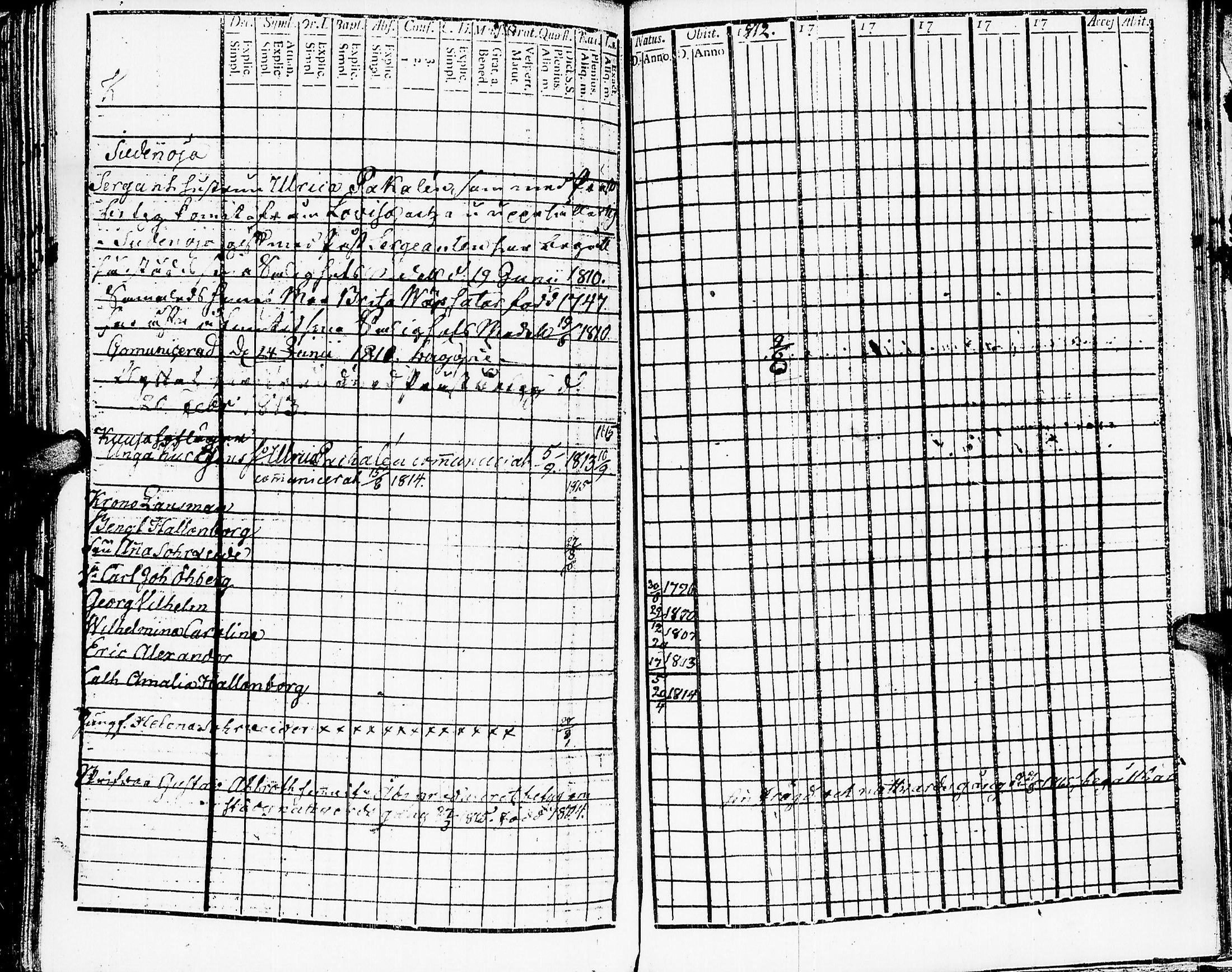 [ ../kirjat/Kirkonkirjat/muolaa/rippikirja_1795-1815_uk690/kuvat/183.jpg ]