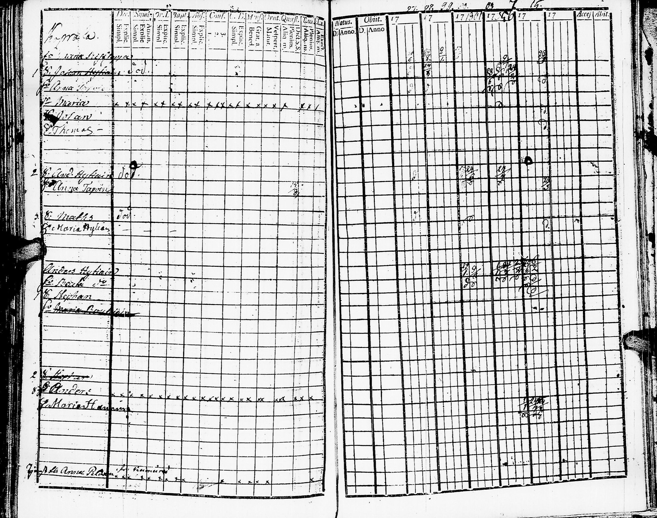 [ ../kirjat/Kirkonkirjat/muolaa/rippikirja_1795-1815_uk690/kuvat/189.jpg ]