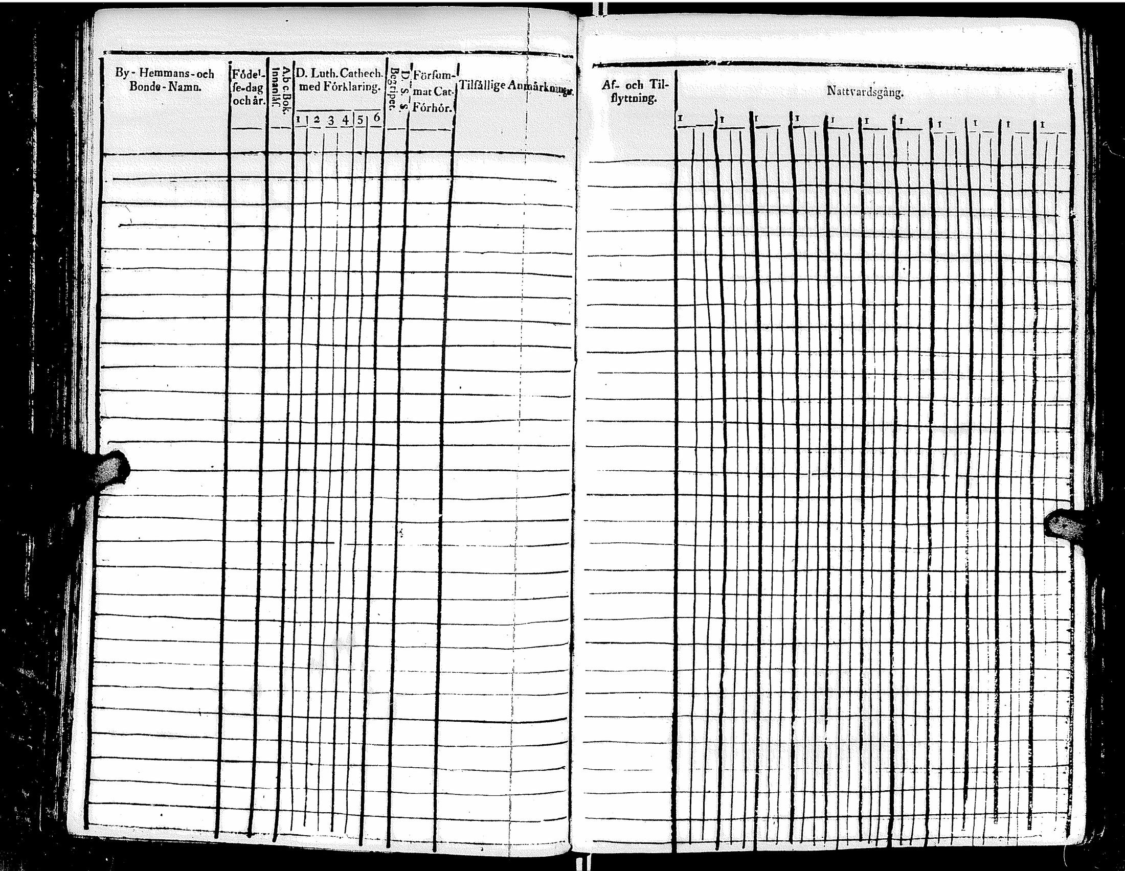 [ ../kirjat/Kirkonkirjat/muolaa/rippikirja_1816-1821_uk690_ii/kuvat/91.jpg ]