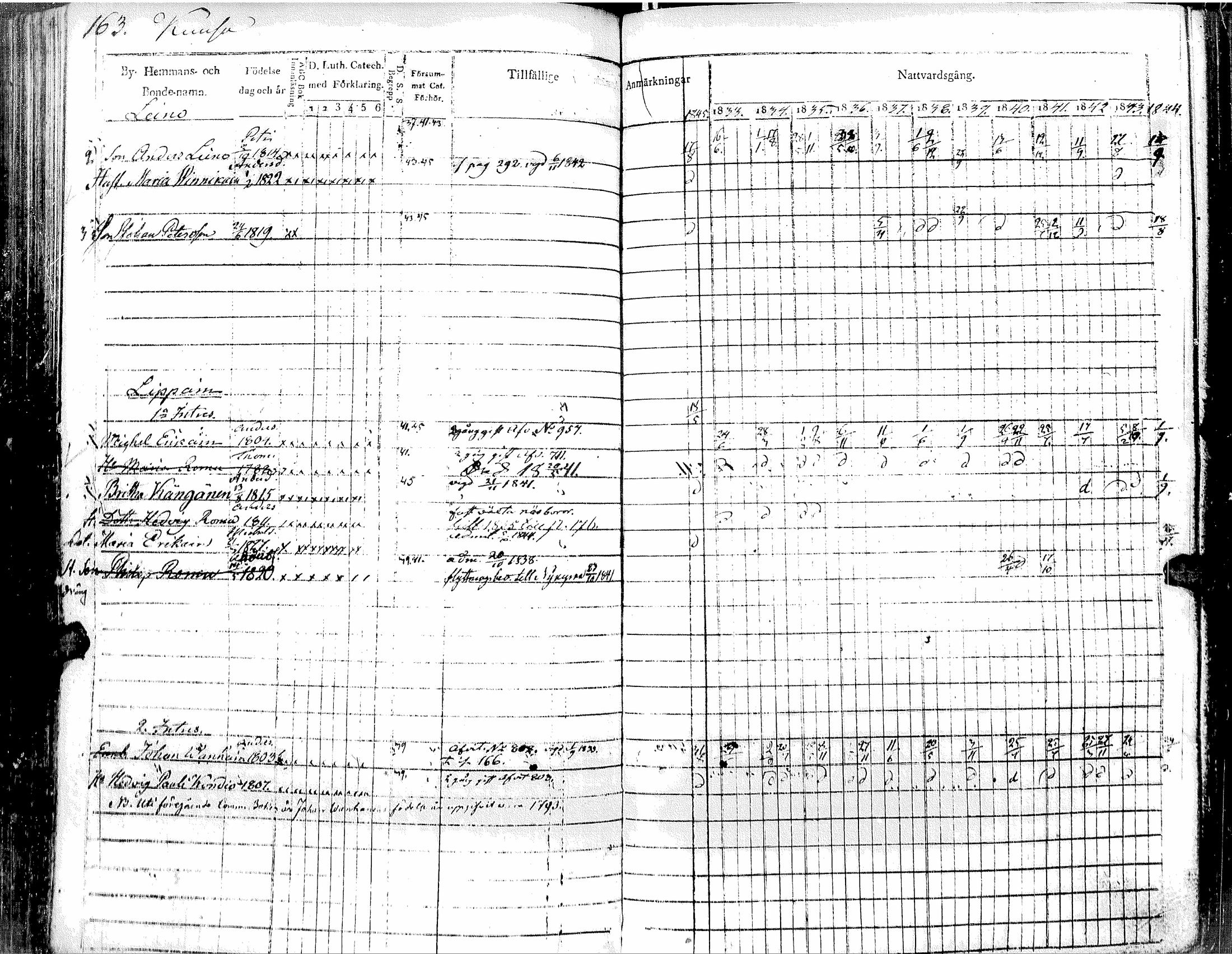 [ ../kirjat/Kirkonkirjat/muolaa/rippikirja_1833-1845_uk691_i/kuvat/167.jpg ]