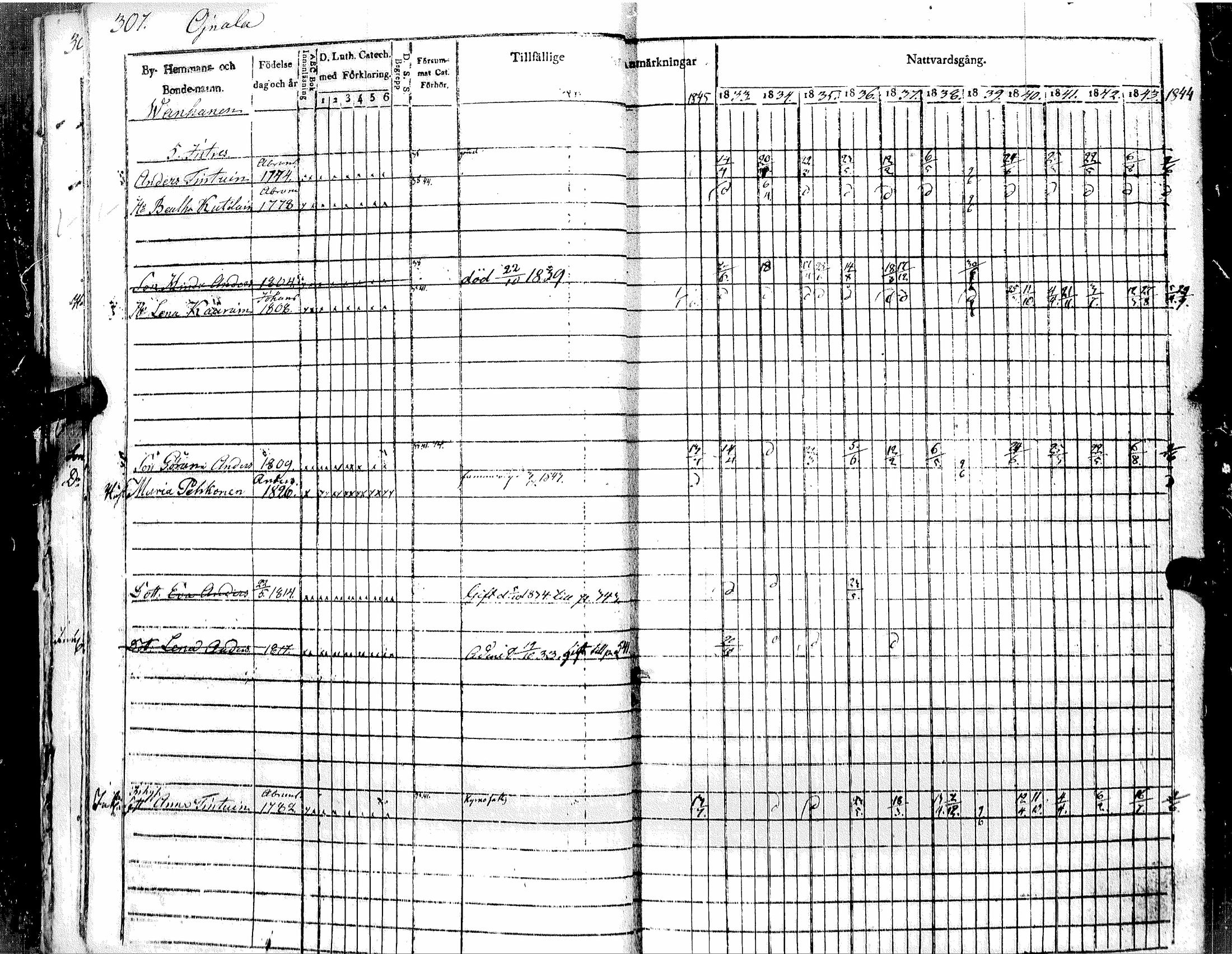 [ ../kirjat/Kirkonkirjat/muolaa/rippikirja_1833-1845_uk691_ii/kuvat/11.jpg ]