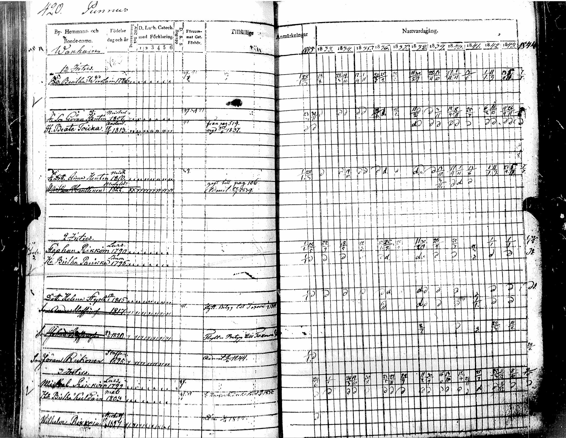 [ ../kirjat/Kirkonkirjat/muolaa/rippikirja_1833-1845_uk691_ii/kuvat/124.jpg ]