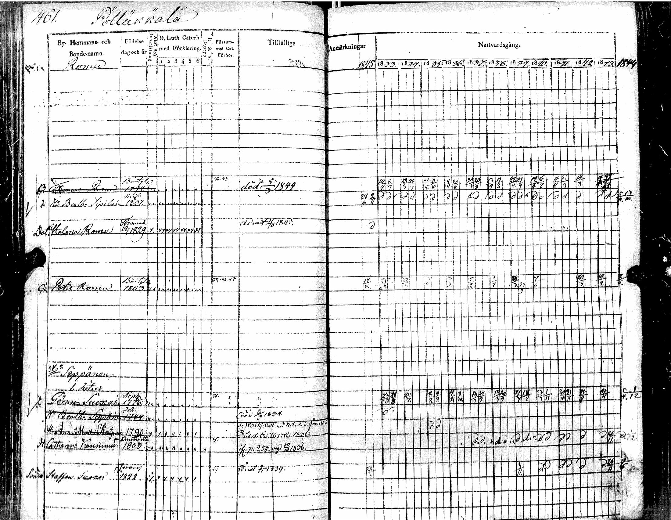 [ ../kirjat/Kirkonkirjat/muolaa/rippikirja_1833-1845_uk691_ii/kuvat/165.jpg ]