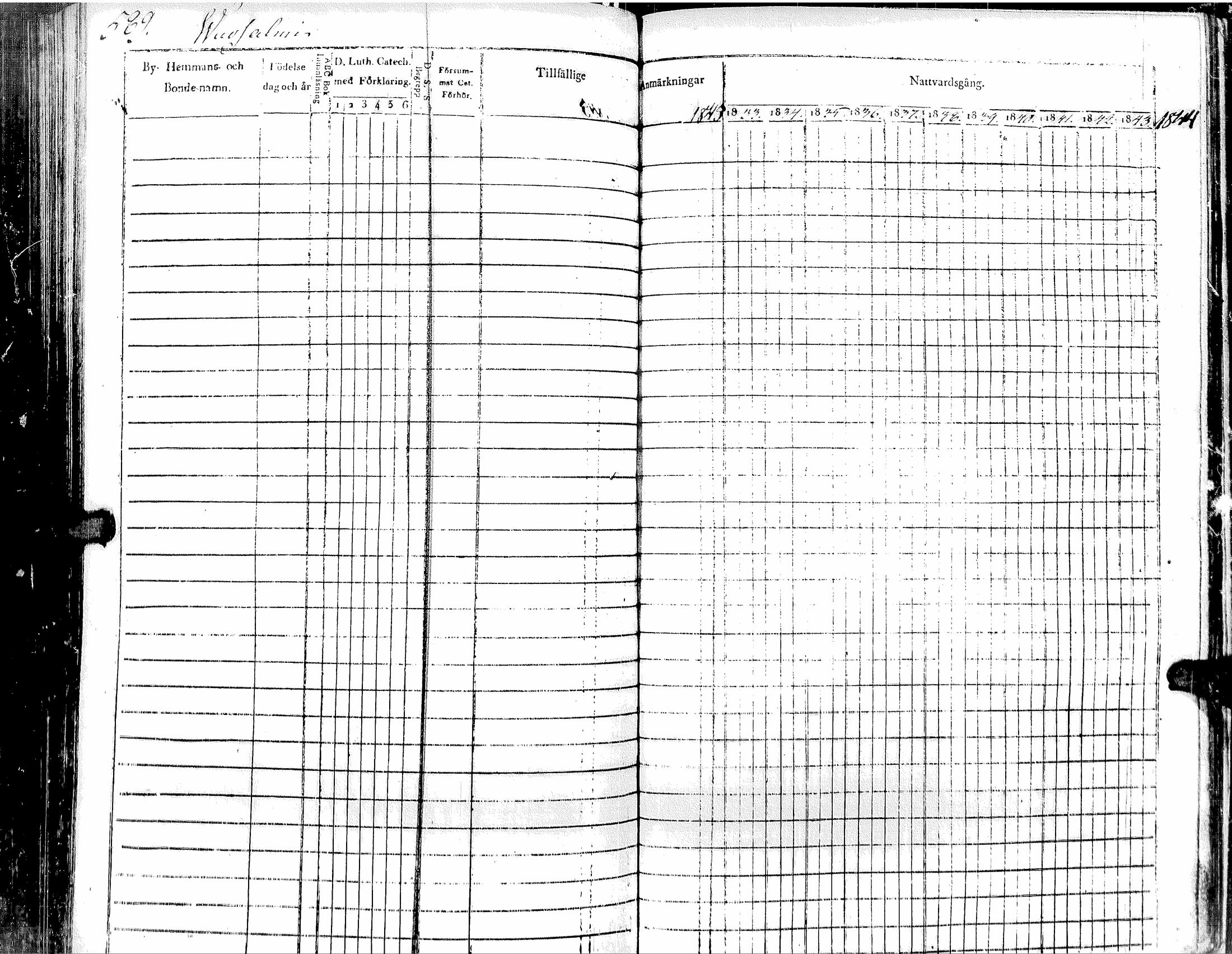 [ ../kirjat/Kirkonkirjat/muolaa/rippikirja_1833-1845_uk691_ii/kuvat/293.jpg ]