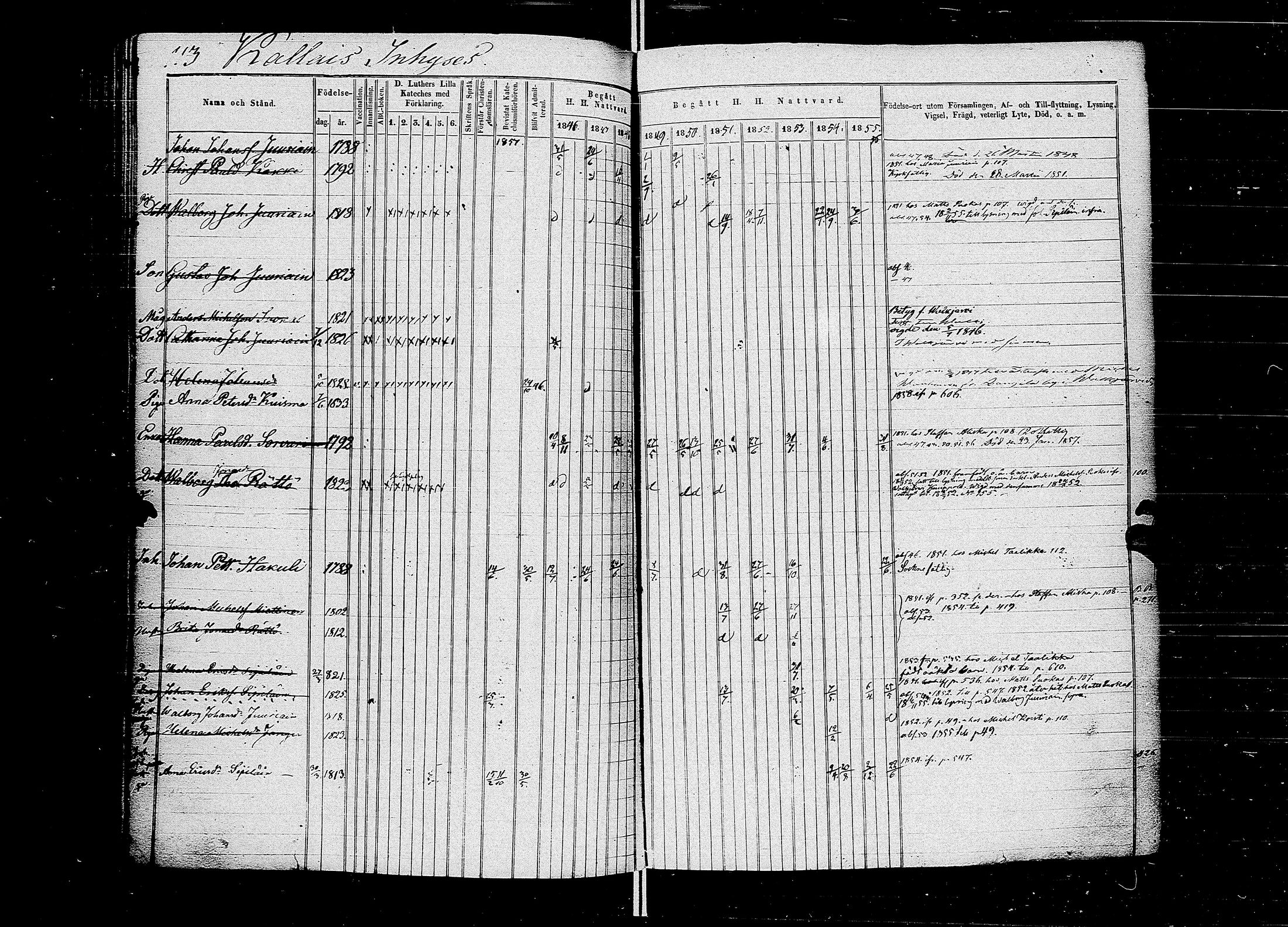[ ../kirjat/Kirkonkirjat/muolaa/rippikirja_1846-1858_uk691-692/kuvat/119.jpg ]