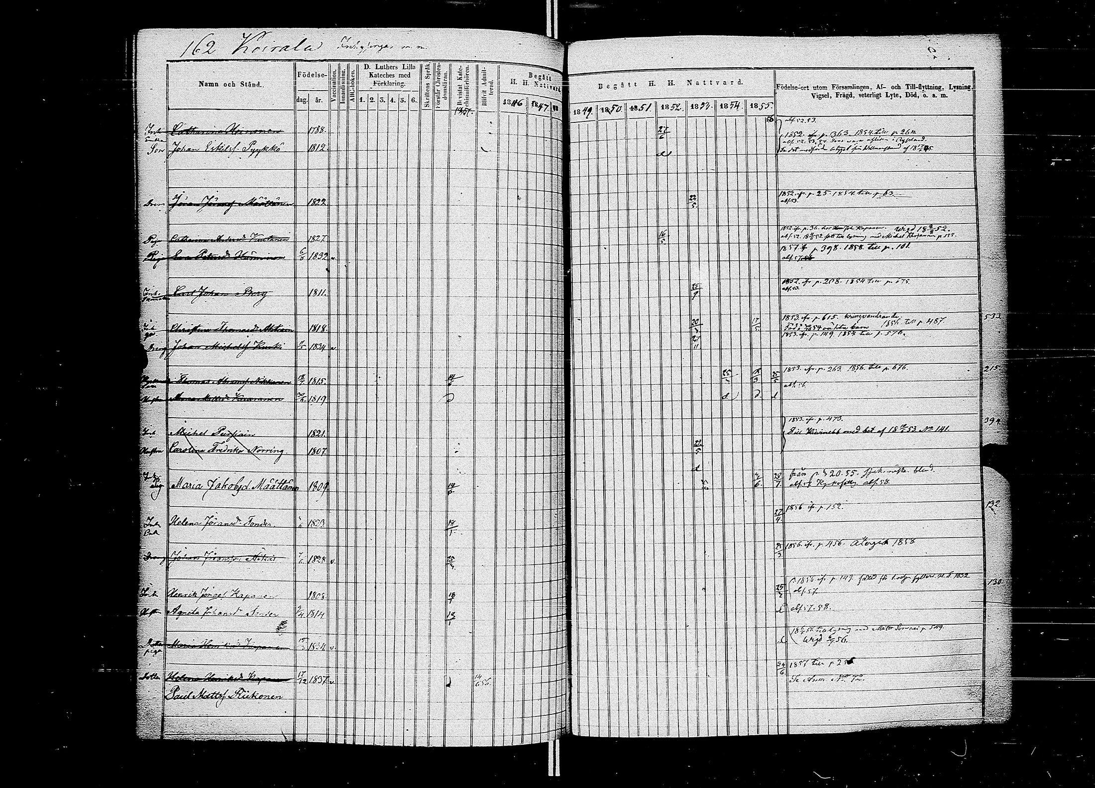 [ ../kirjat/Kirkonkirjat/muolaa/rippikirja_1846-1858_uk691-692/kuvat/169.jpg ]