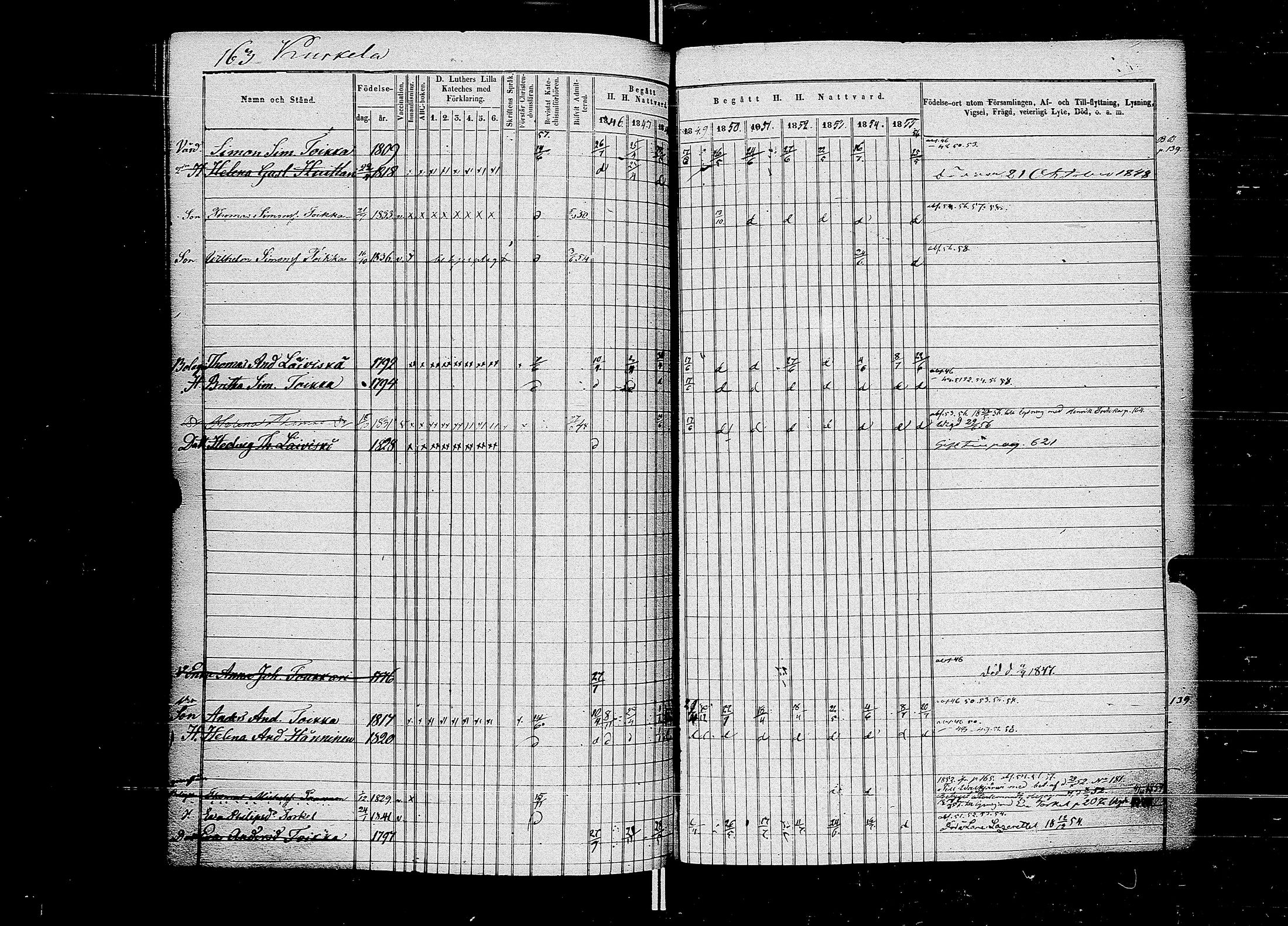 [ ../kirjat/Kirkonkirjat/muolaa/rippikirja_1846-1858_uk691-692/kuvat/170.jpg ]