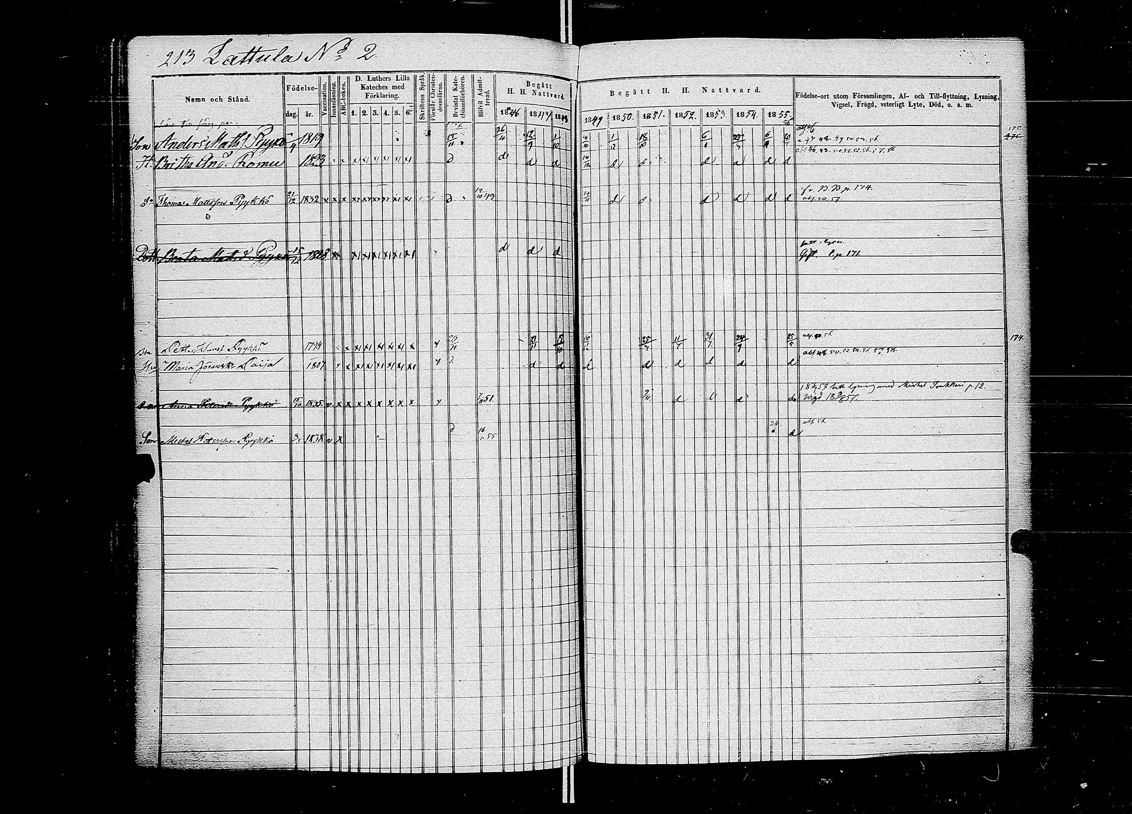 [ ../kirjat/Kirkonkirjat/muolaa/rippikirja_1846-1858_uk691-692/kuvat/220.jpg ]