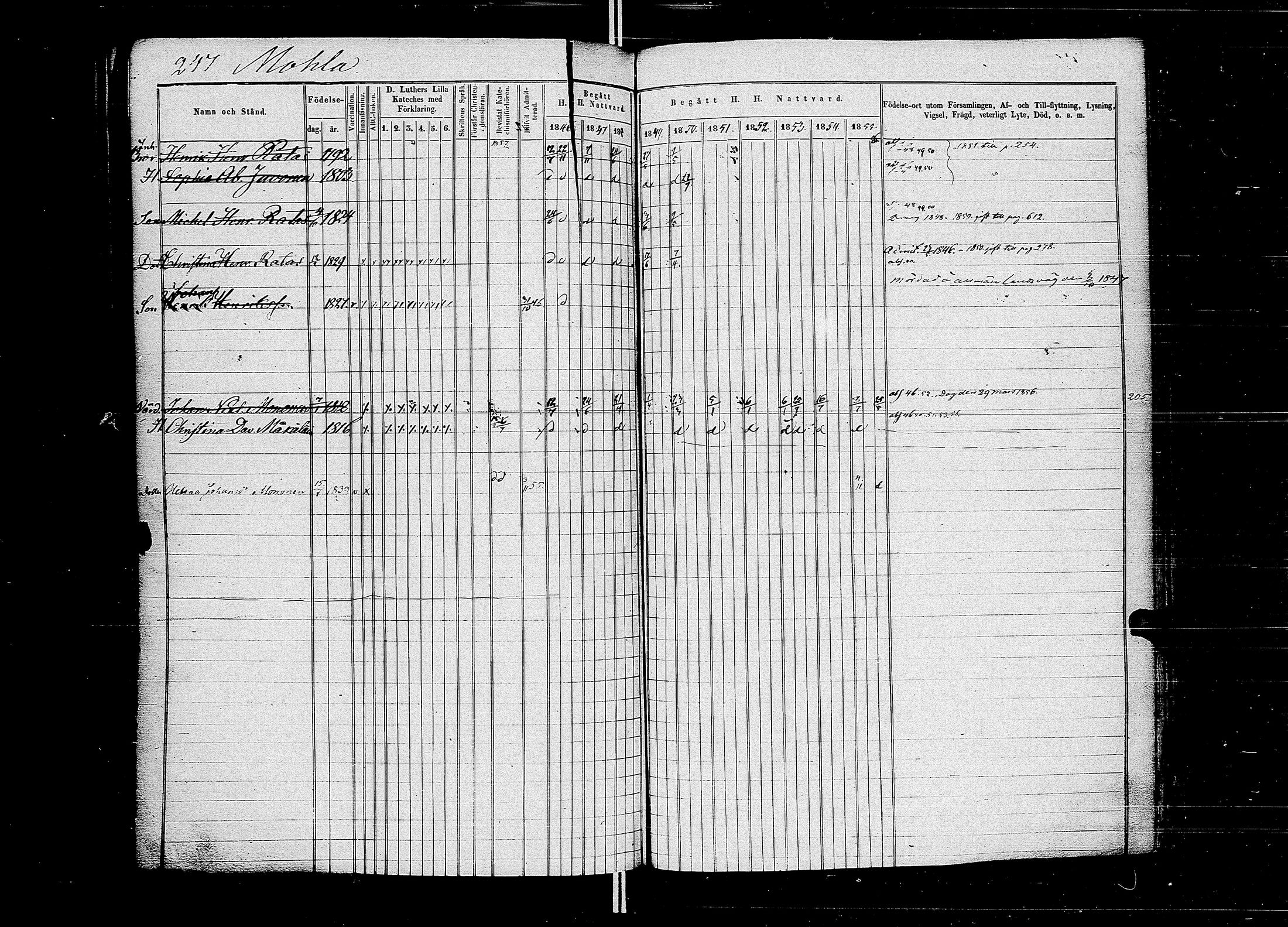 [ ../kirjat/Kirkonkirjat/muolaa/rippikirja_1846-1858_uk691-692/kuvat/255.jpg ]
